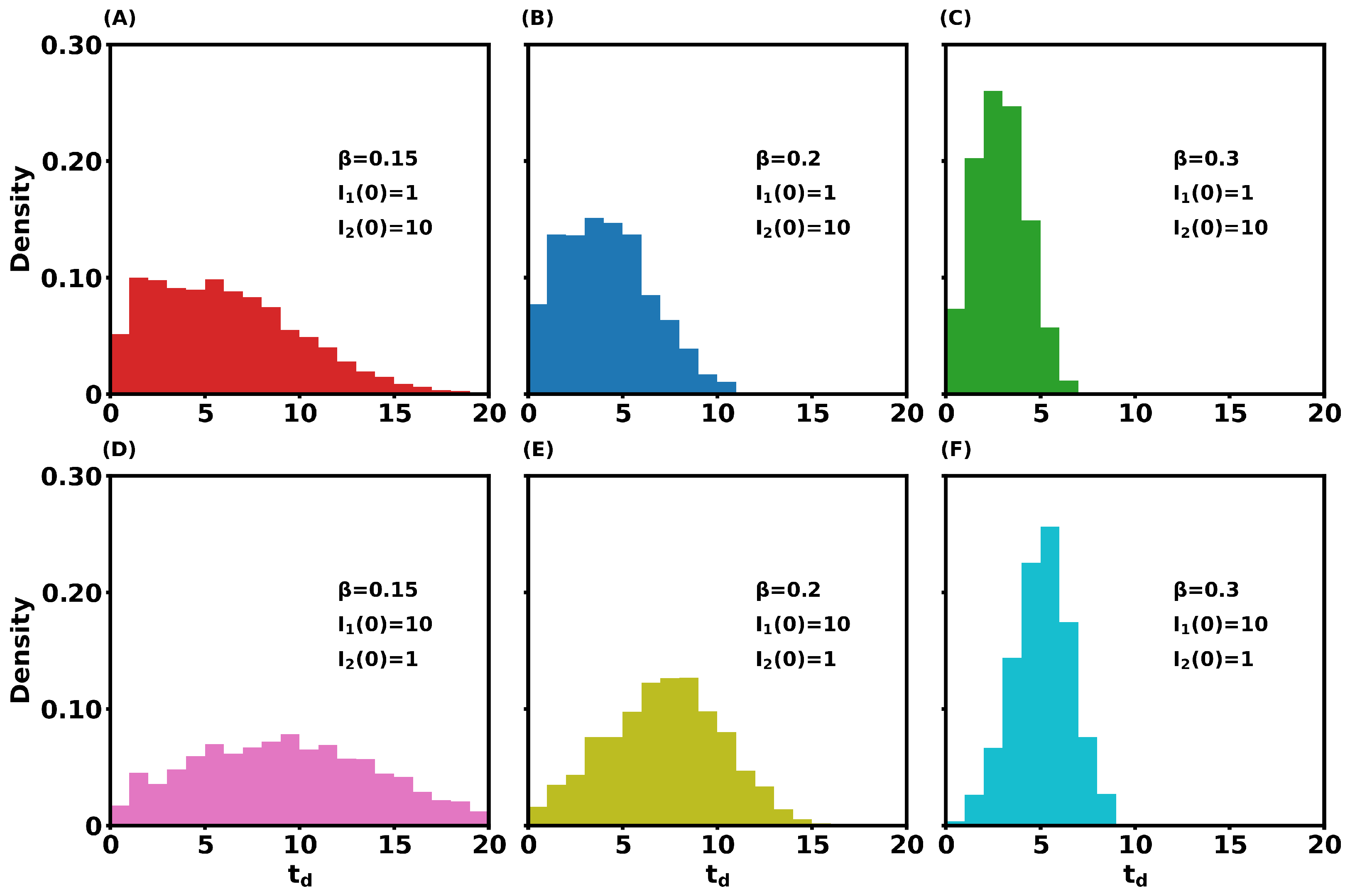 Mathematics 12 02065 g003