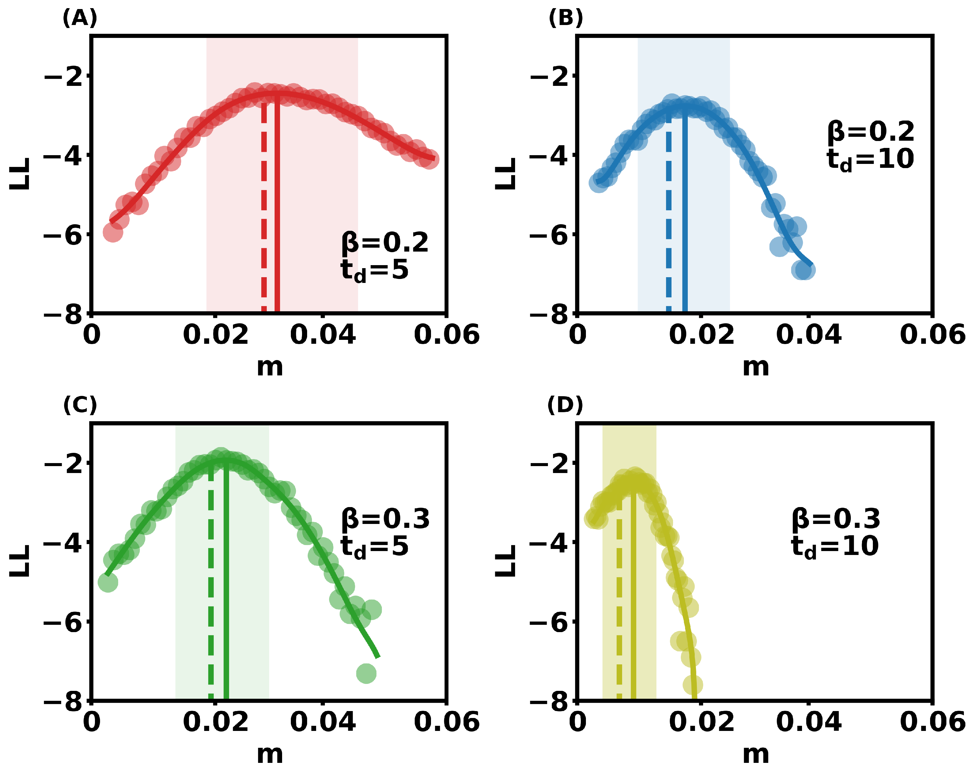 Mathematics 12 02065 g004