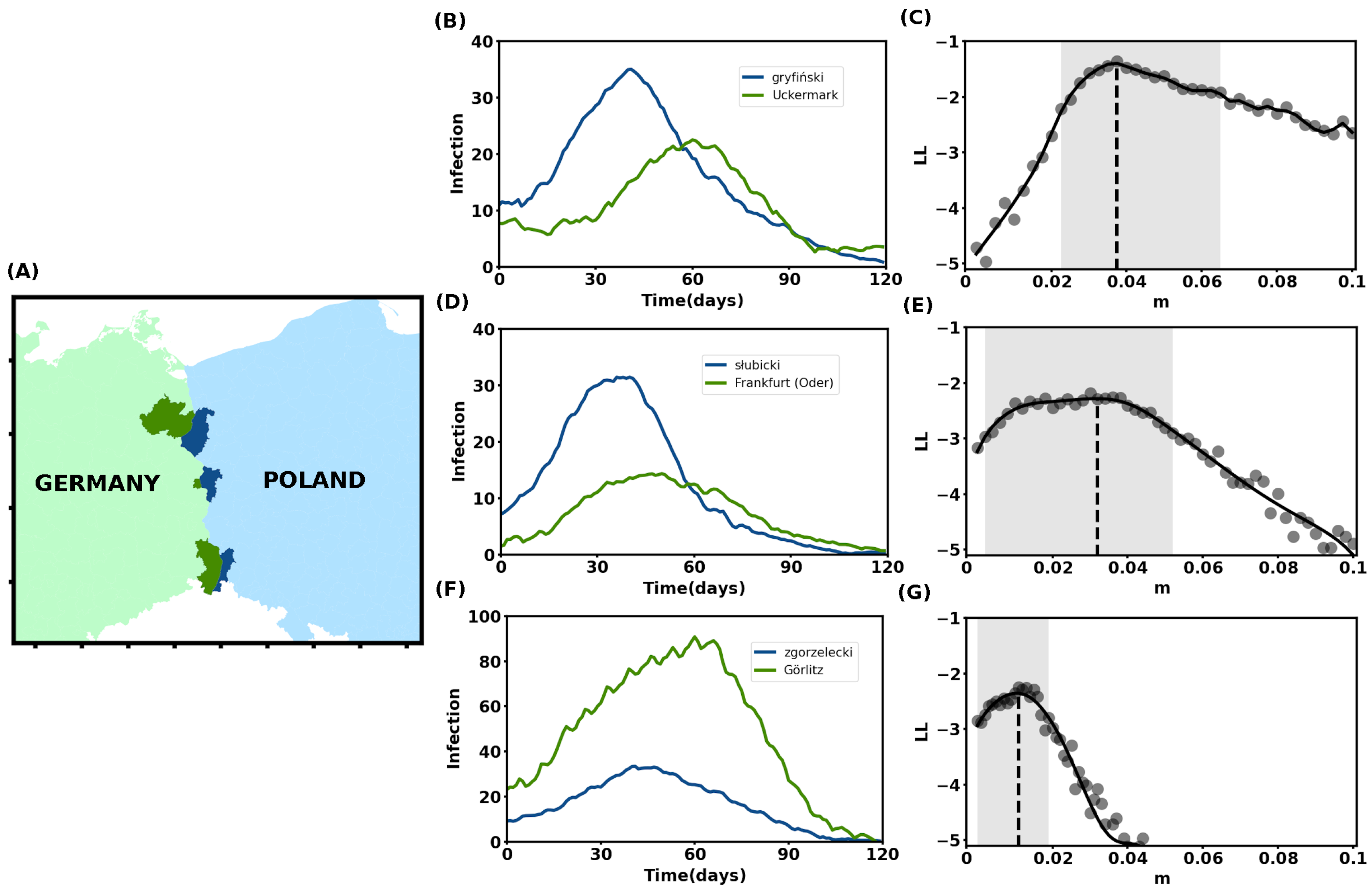 Mathematics 12 02065 g006