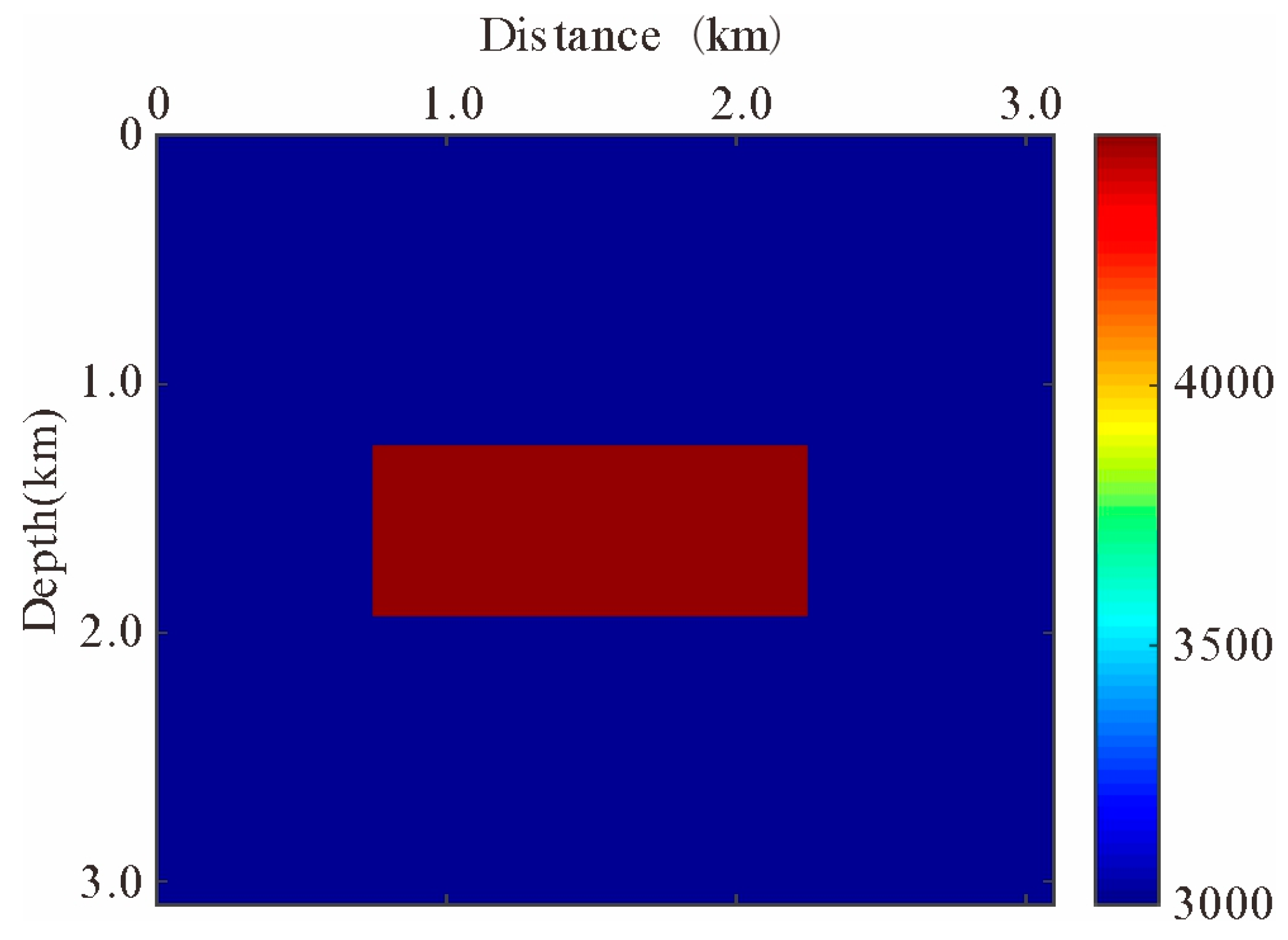 Mathematics 12 02066 g003