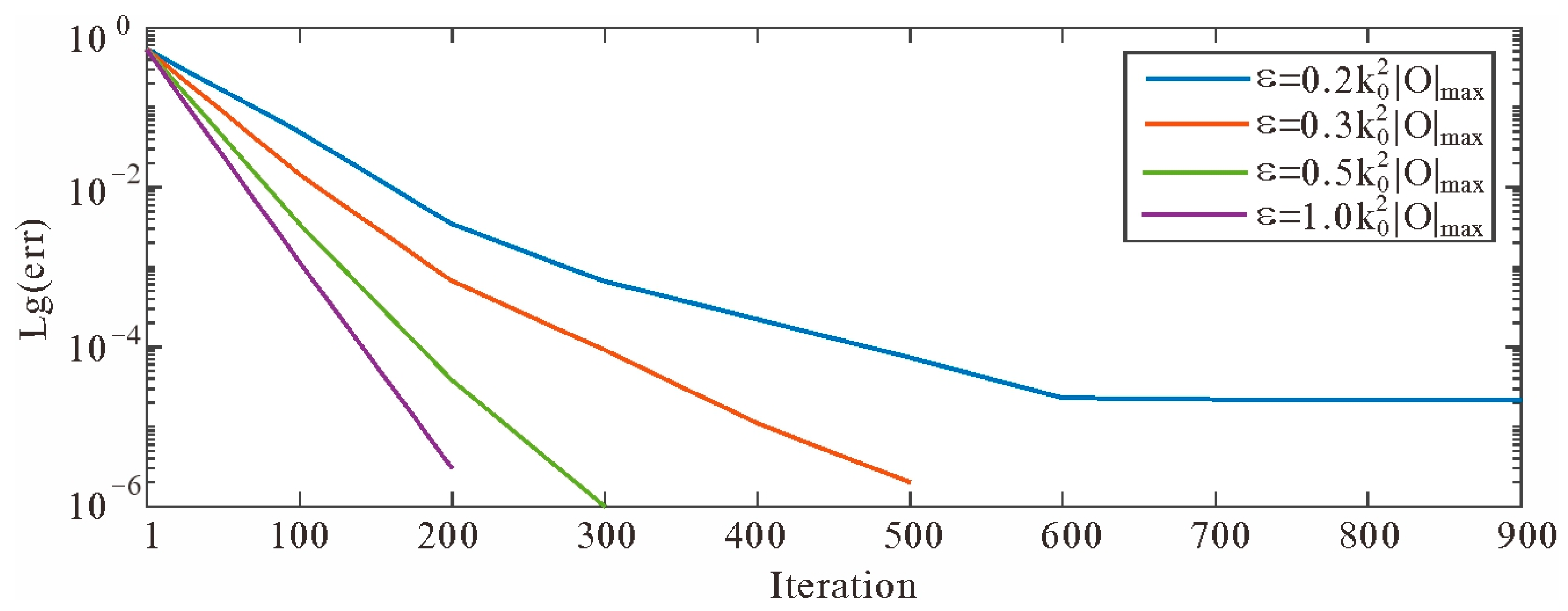 Mathematics 12 02066 g006