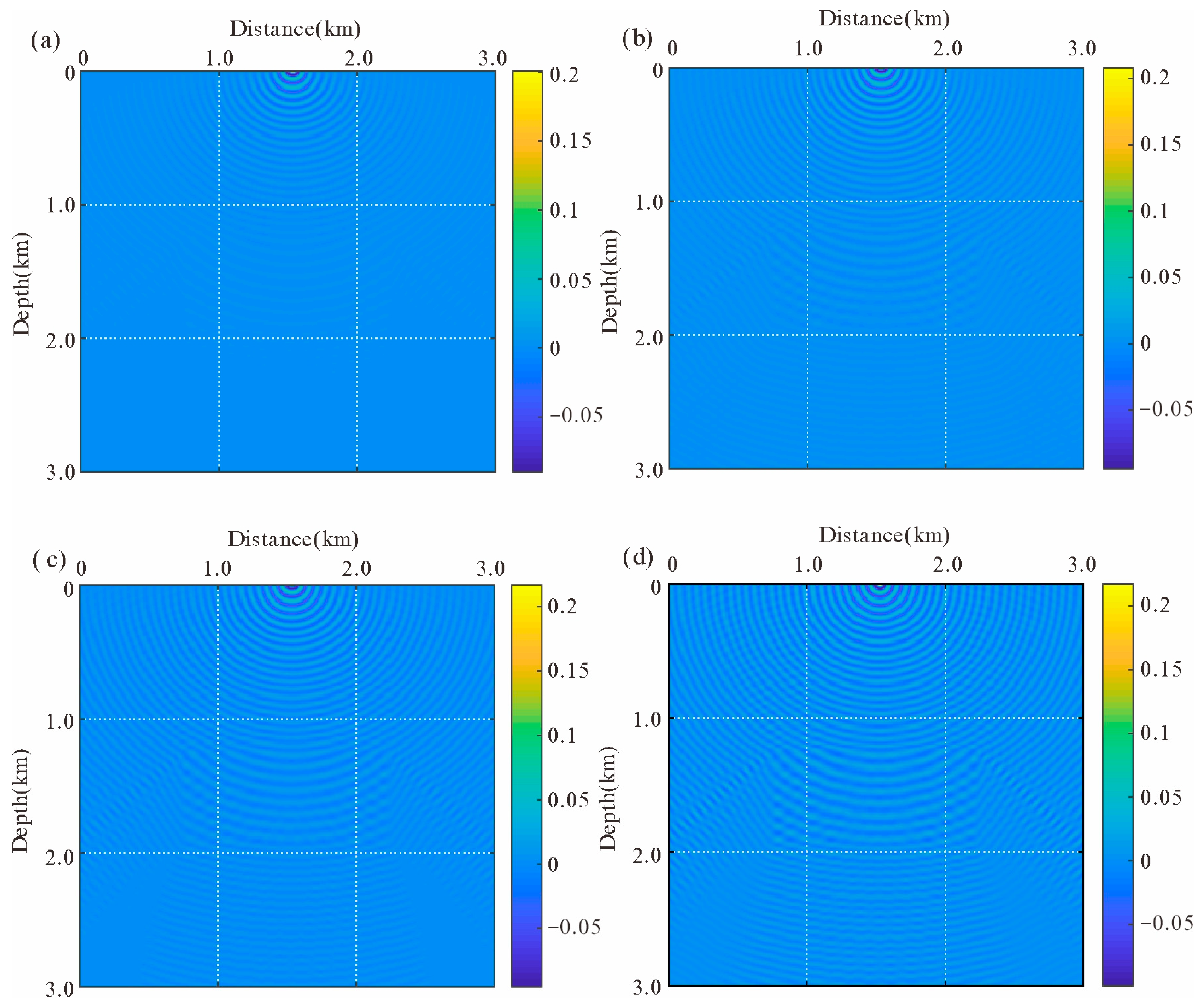 Mathematics 12 02066 g007