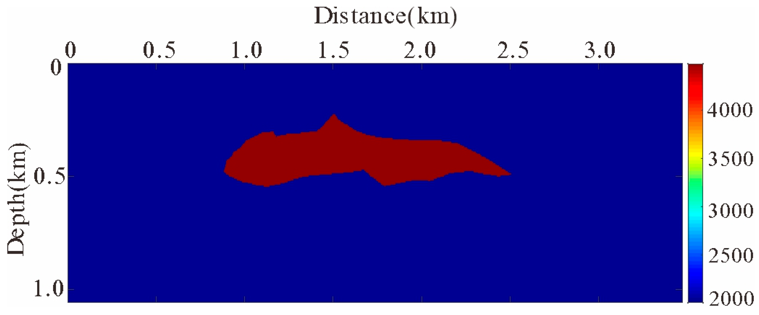 Mathematics 12 02066 g009