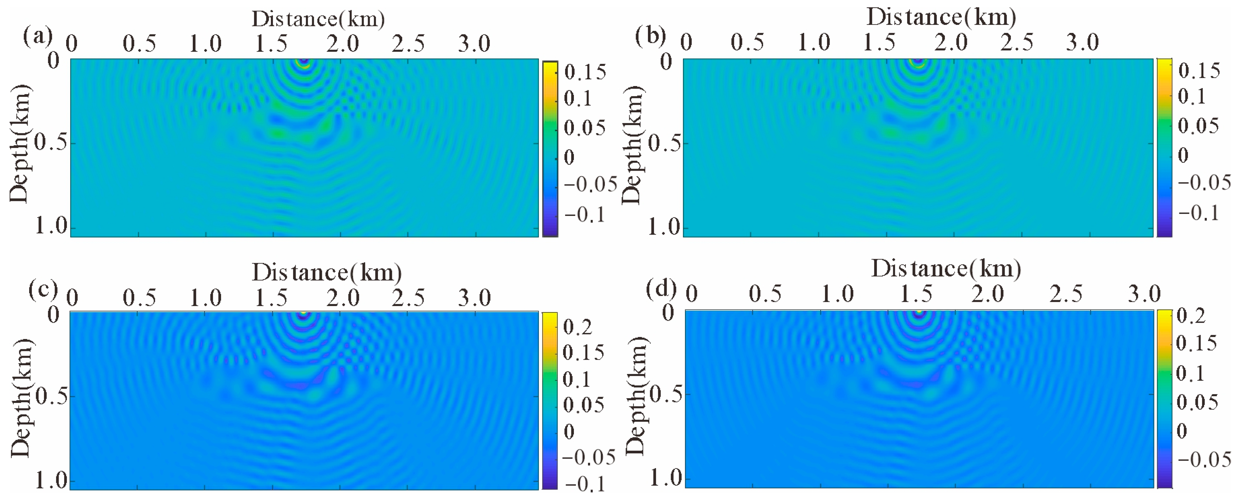 Mathematics 12 02066 g011