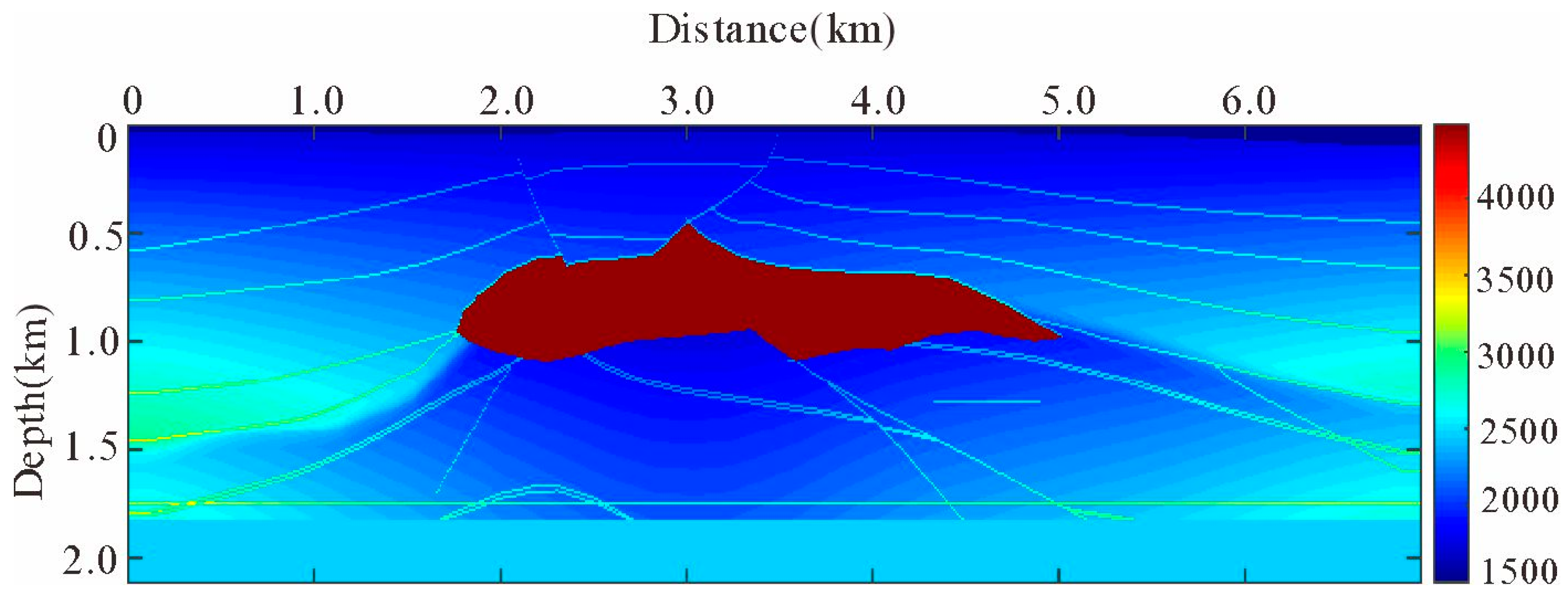 Mathematics 12 02066 g013