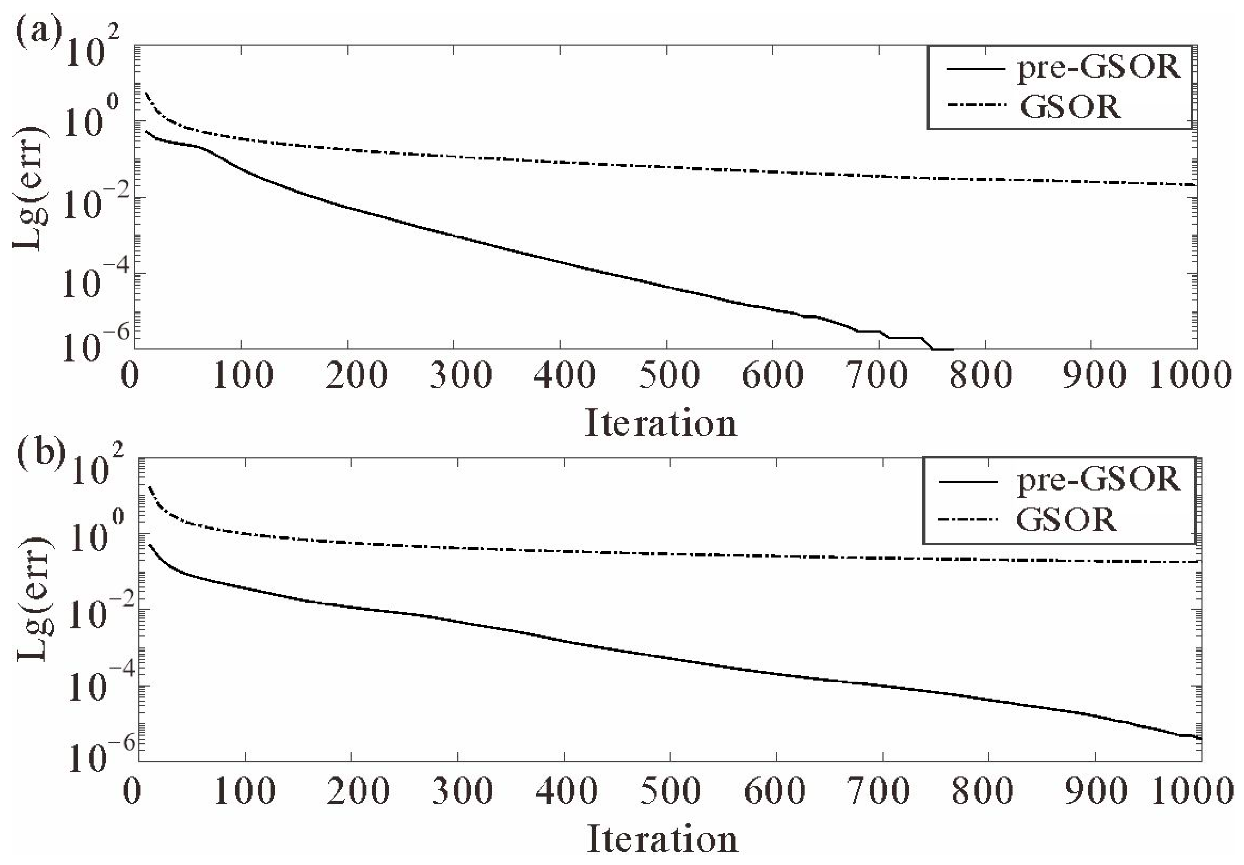Mathematics 12 02066 g014