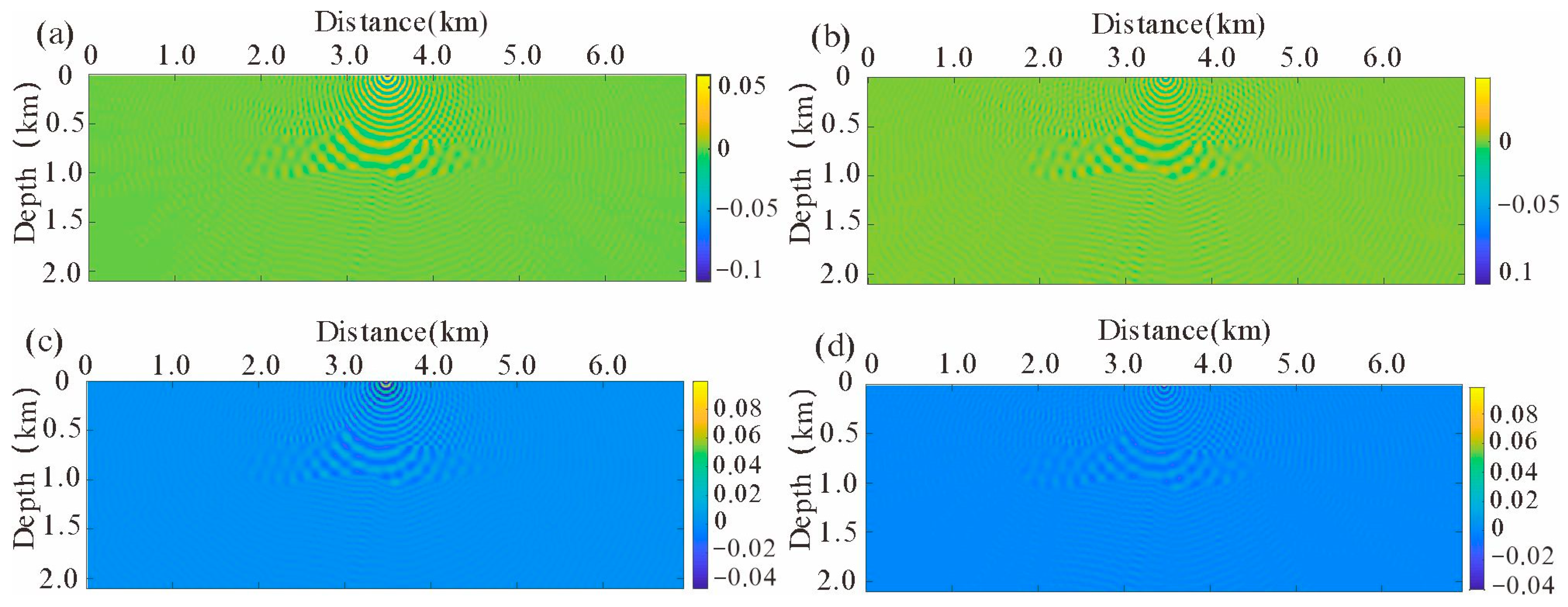 Mathematics 12 02066 g016