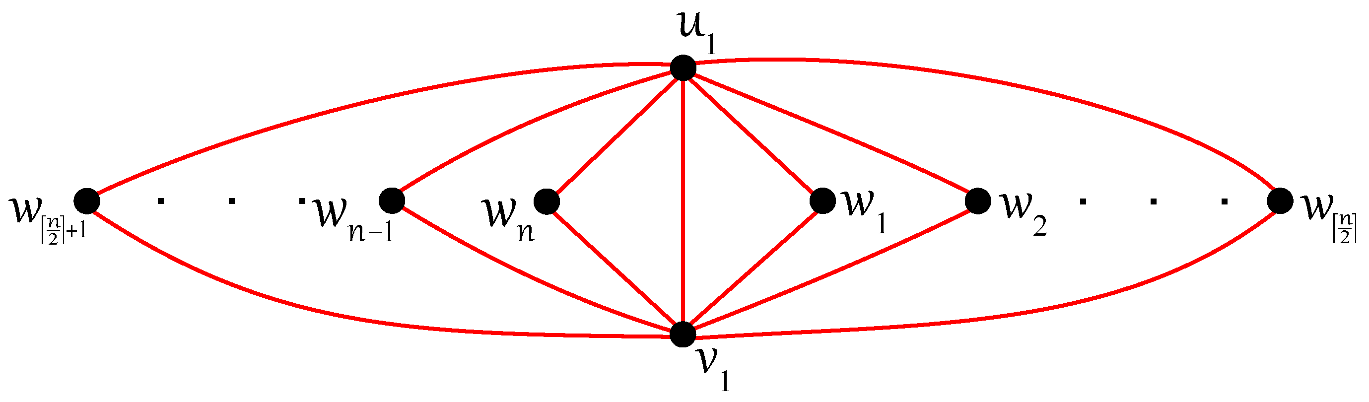 Mathematics 12 02068 g001