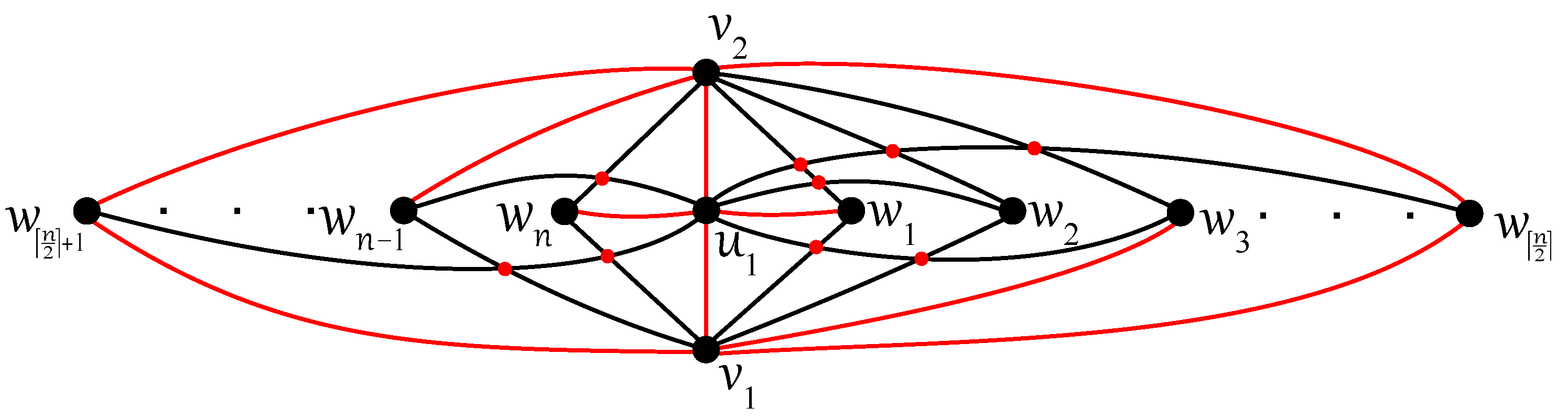 Mathematics 12 02068 g002