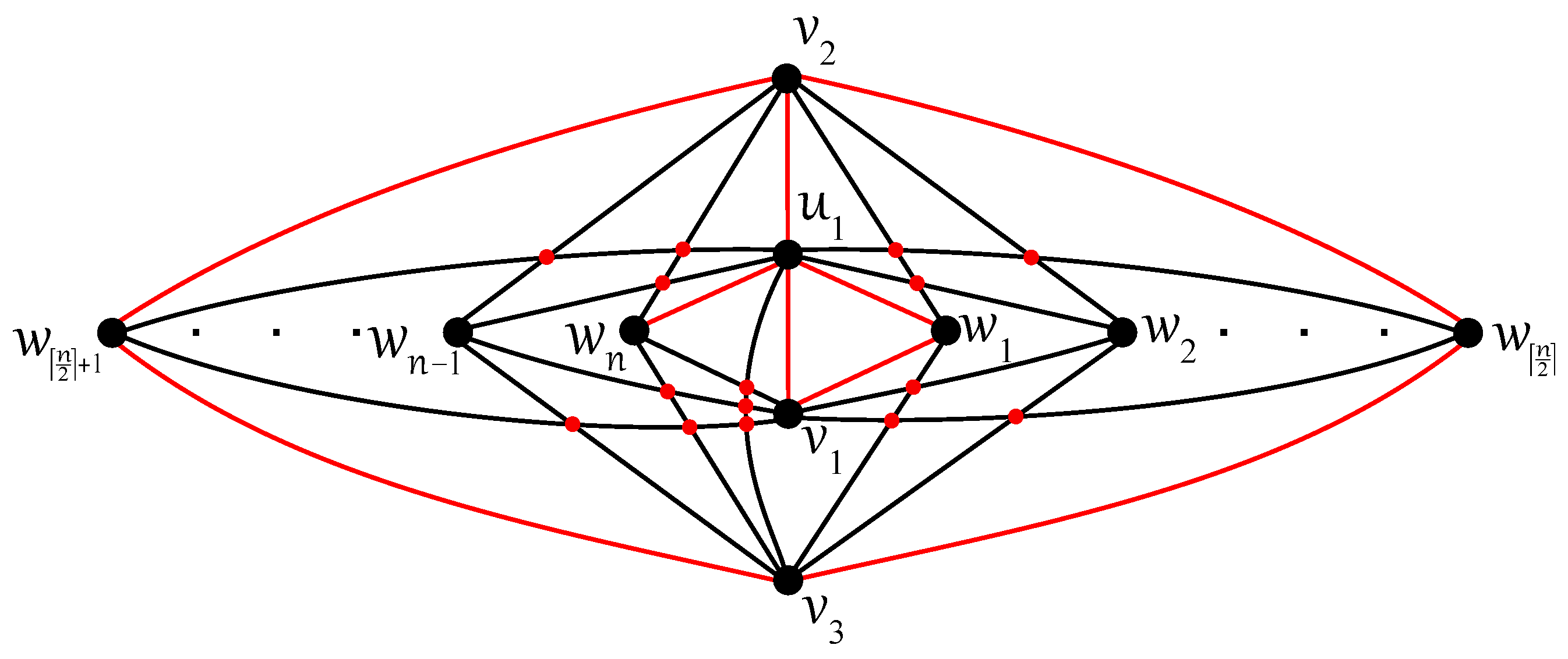 Mathematics 12 02068 g006