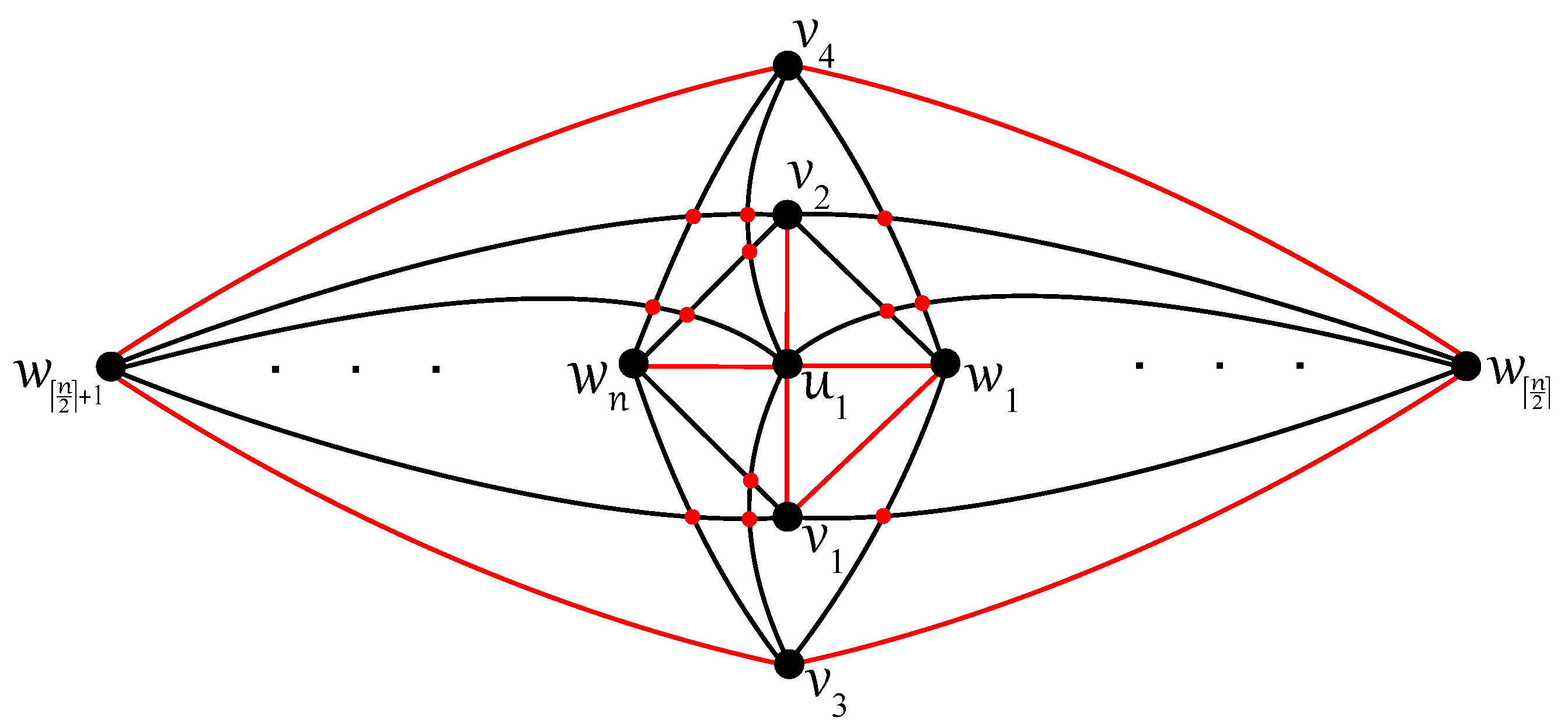 Mathematics 12 02068 g007