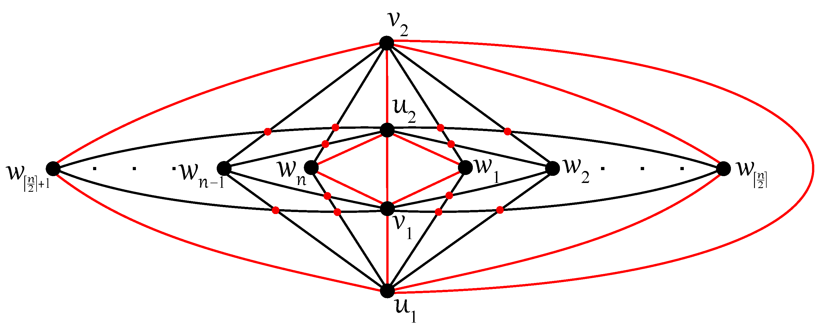 Mathematics 12 02068 g011