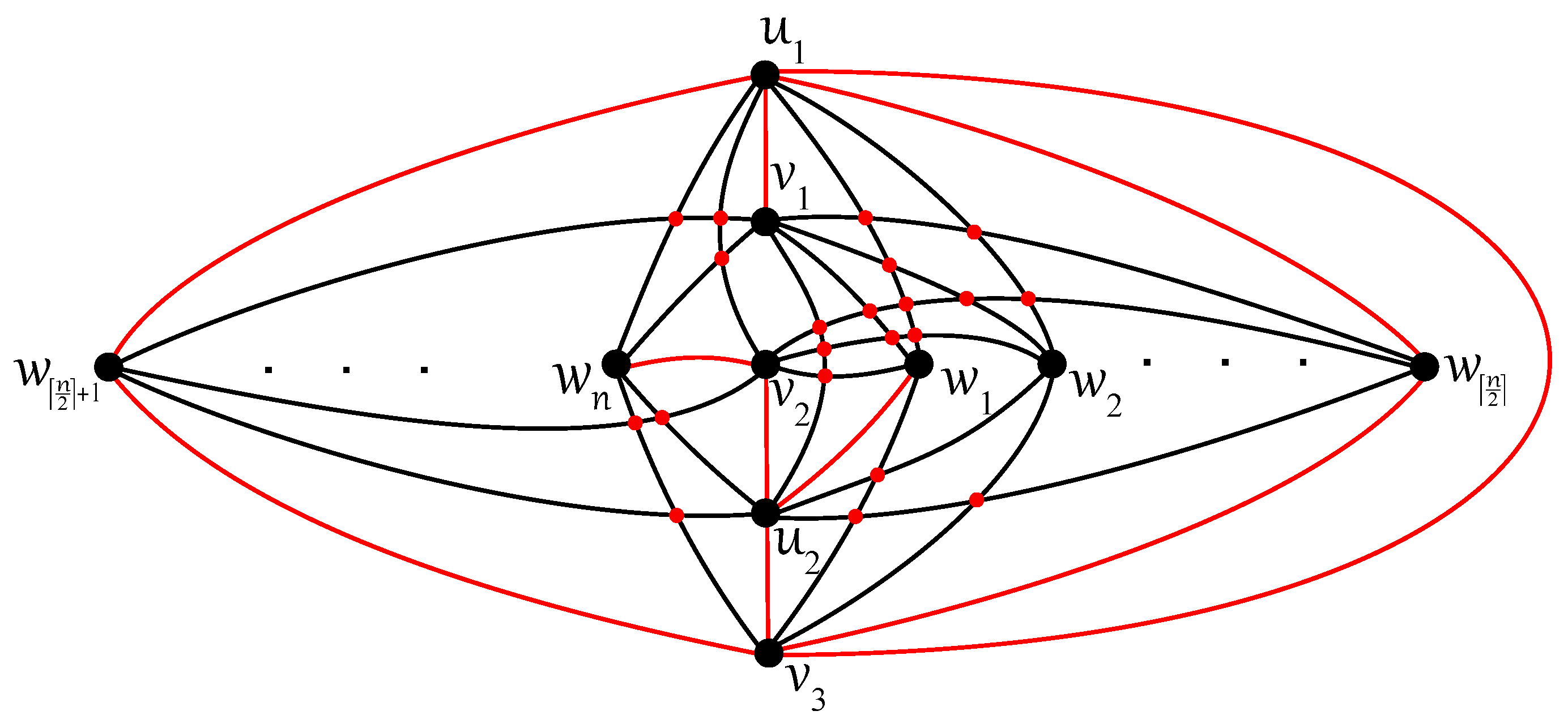 Mathematics 12 02068 g018