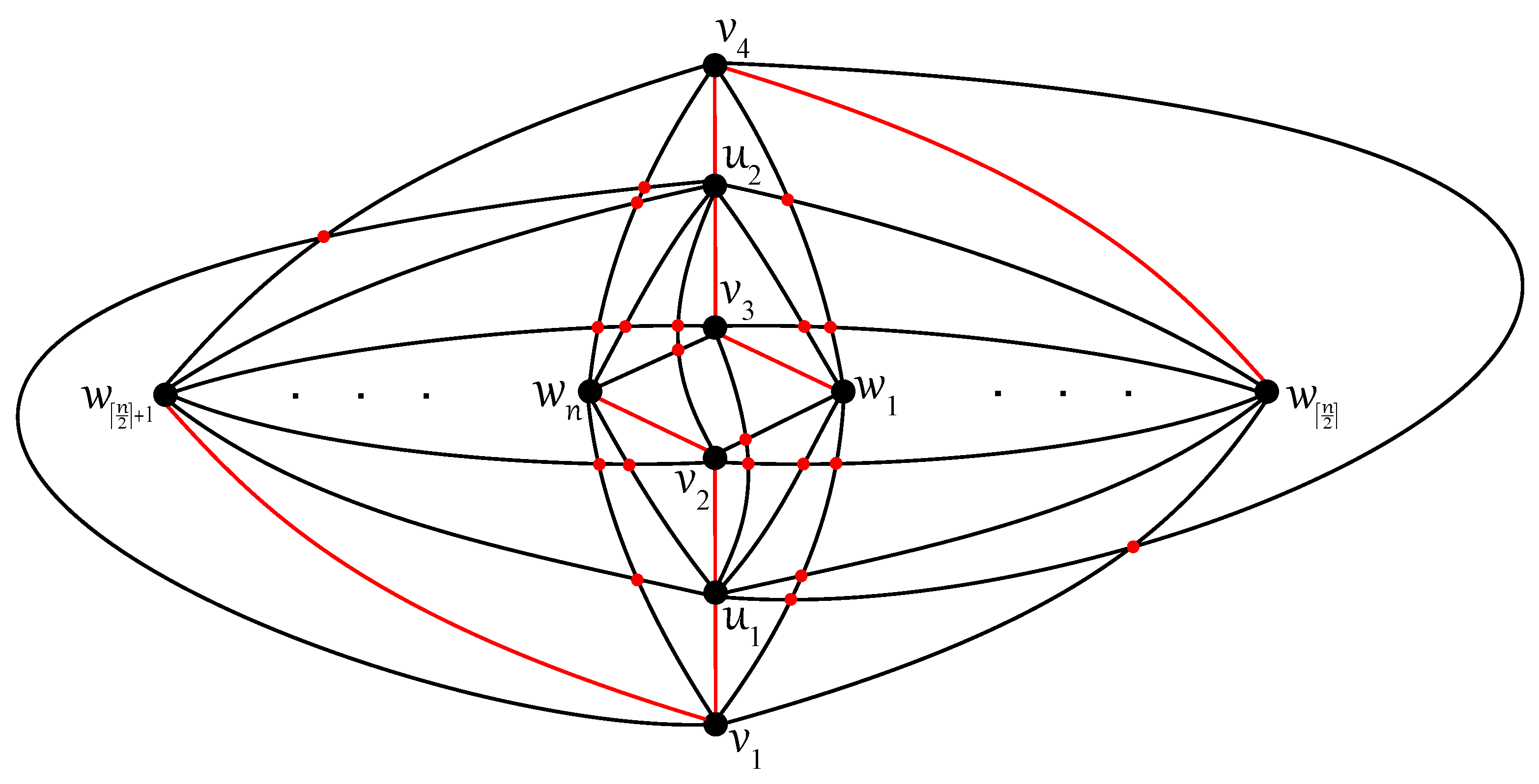 Mathematics 12 02068 g019