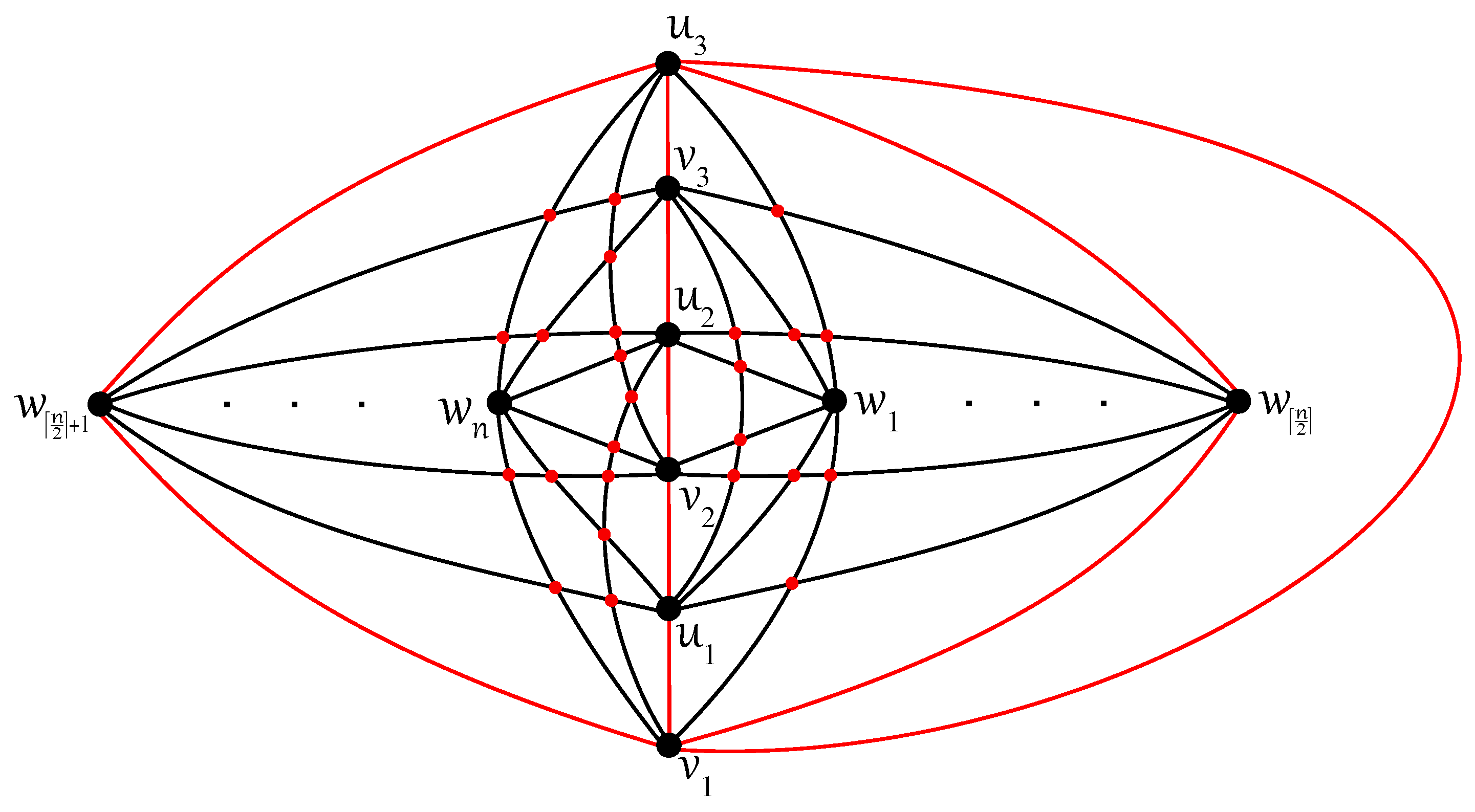 Mathematics 12 02068 g020