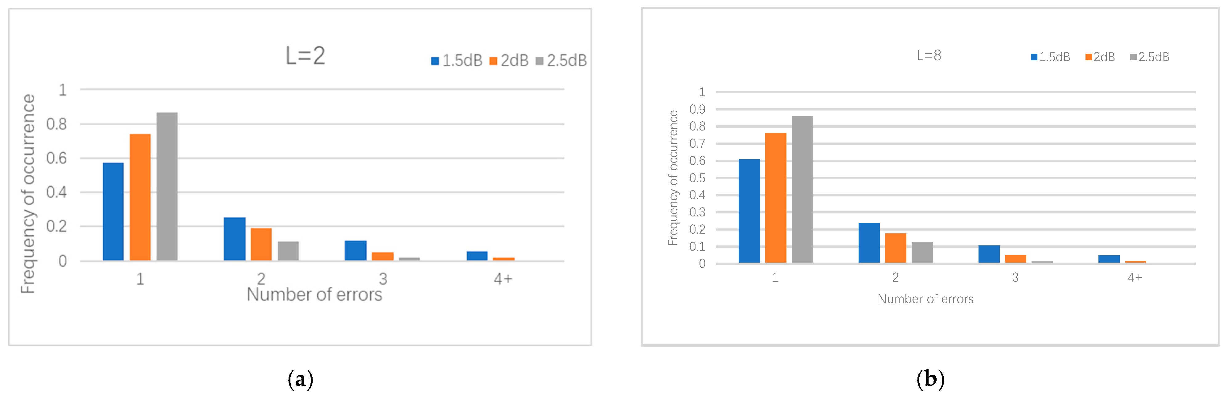 Mathematics 12 02072 g001