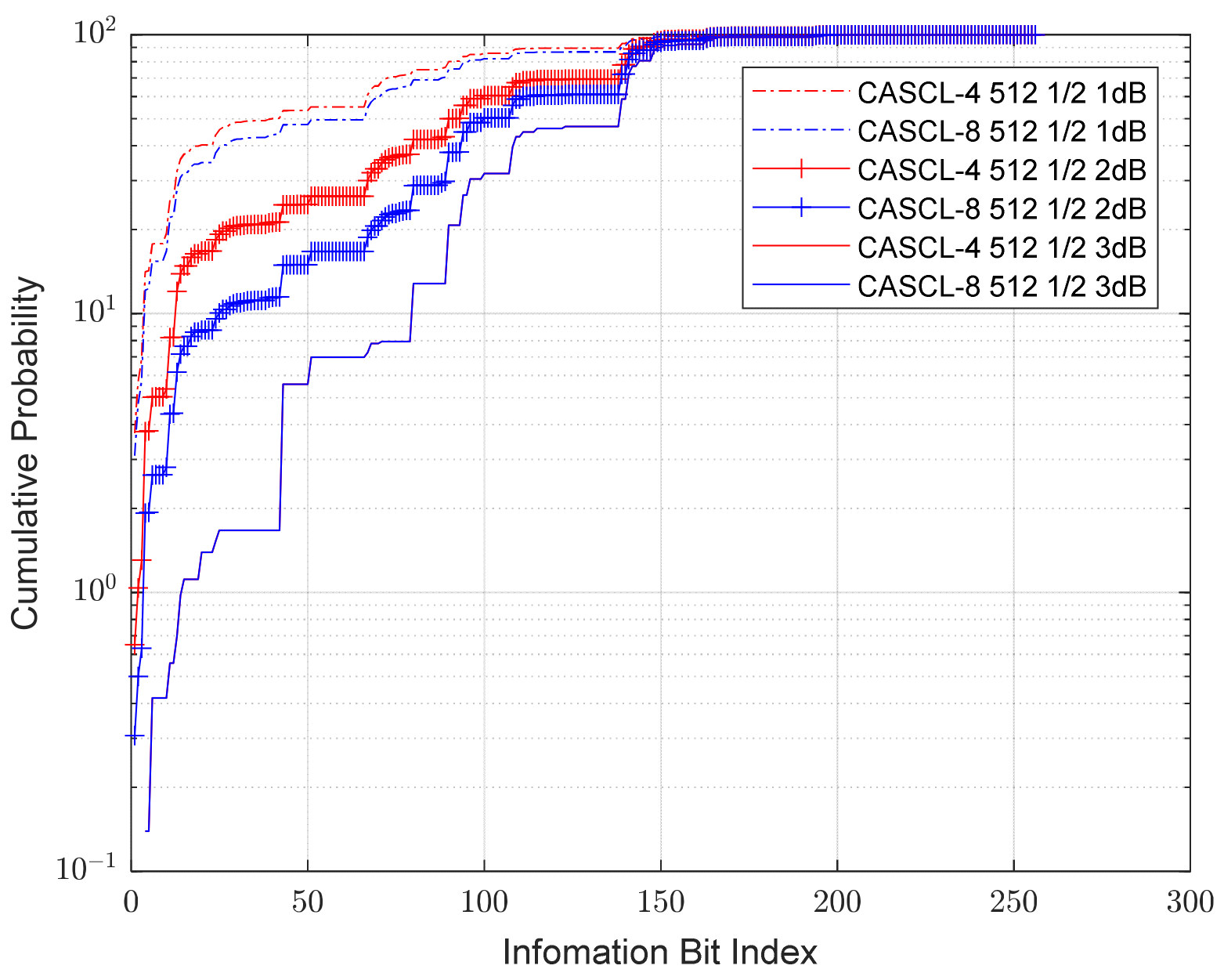 Mathematics 12 02072 g003