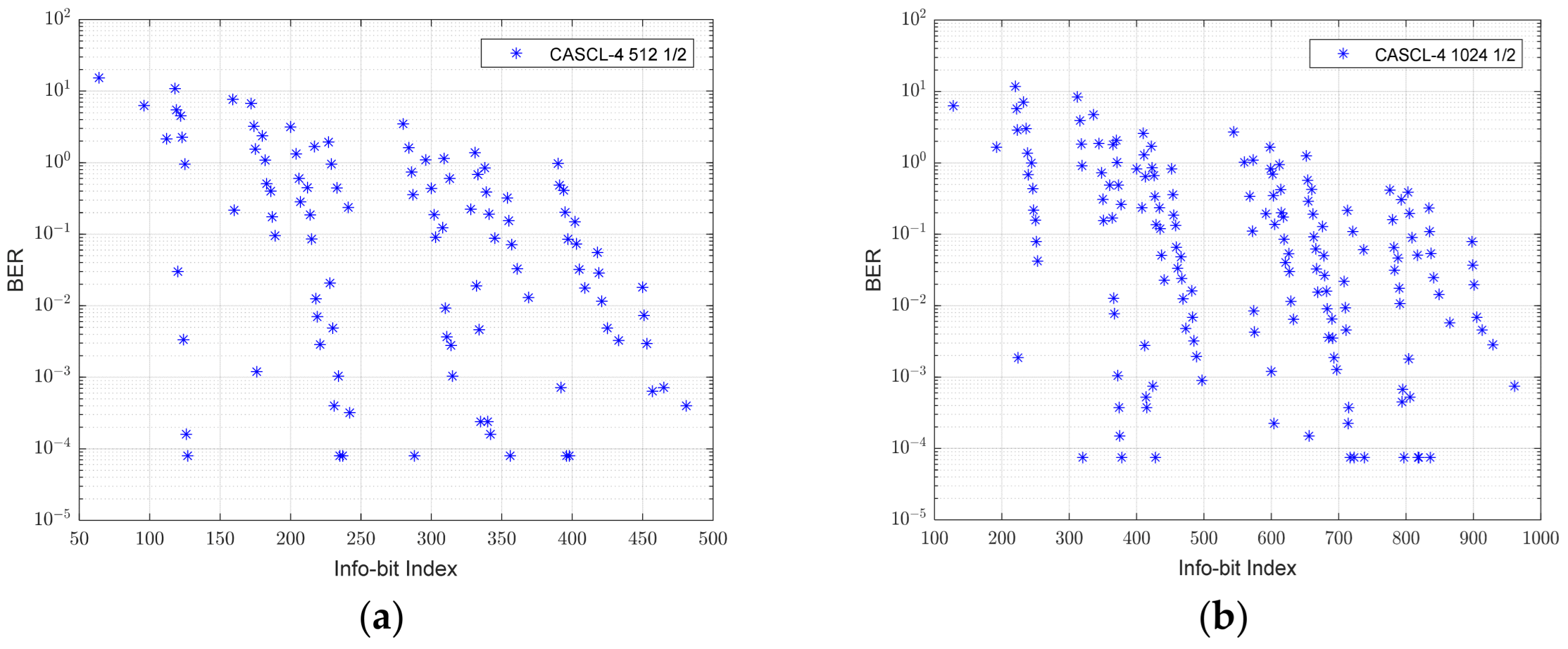Mathematics 12 02072 g004