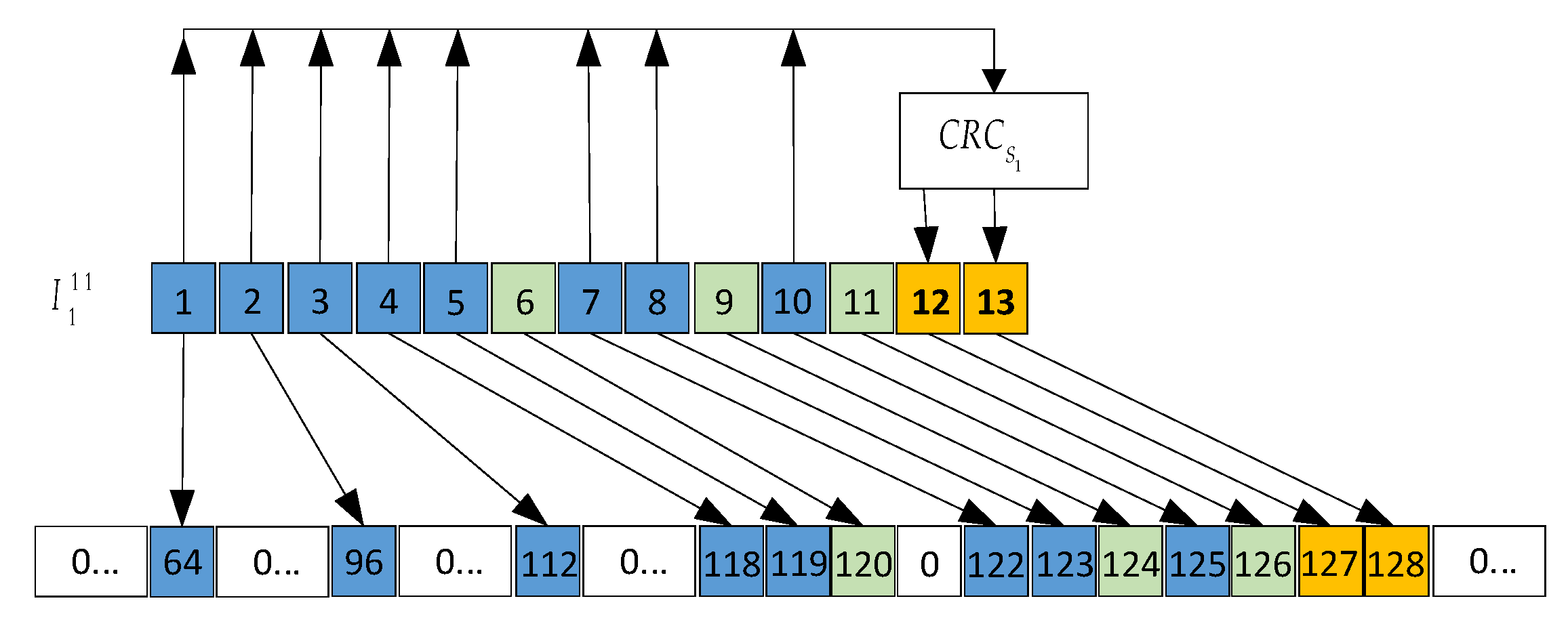 Mathematics 12 02072 g005