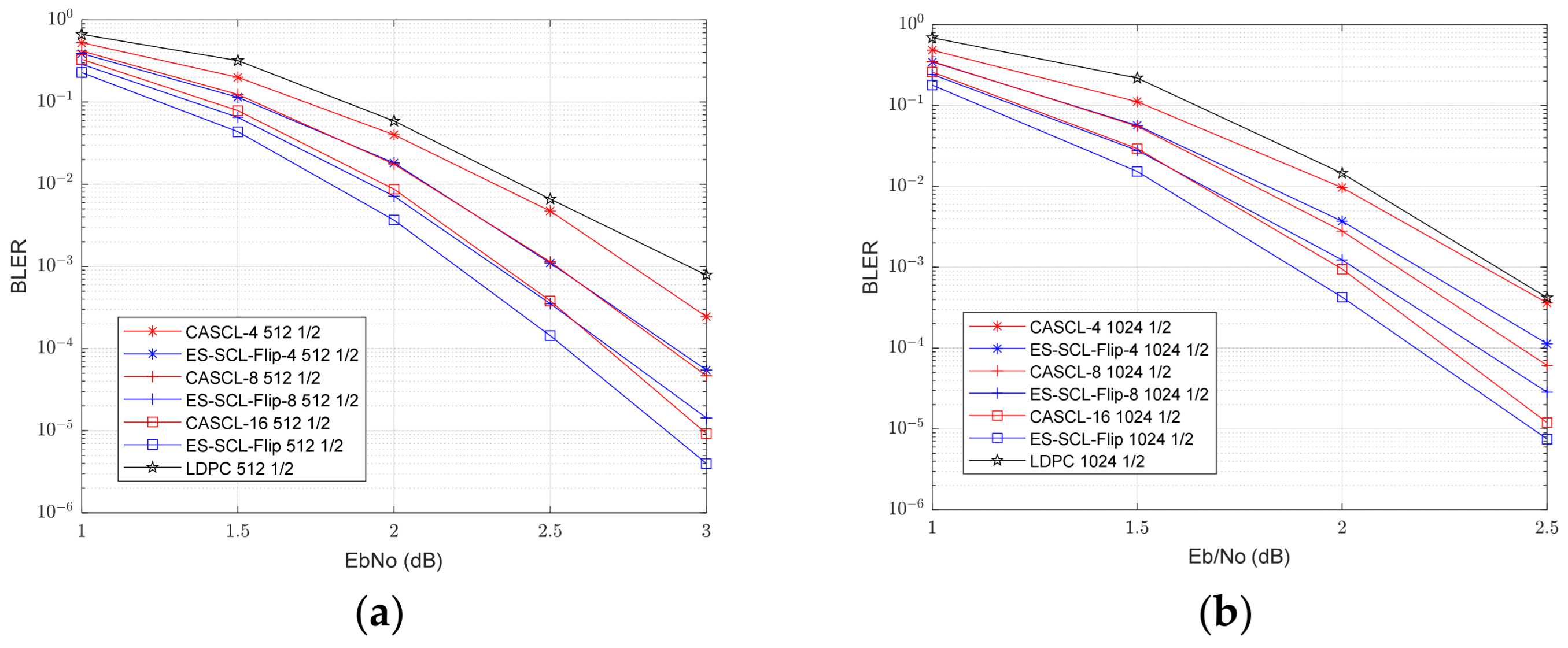 Mathematics 12 02072 g006