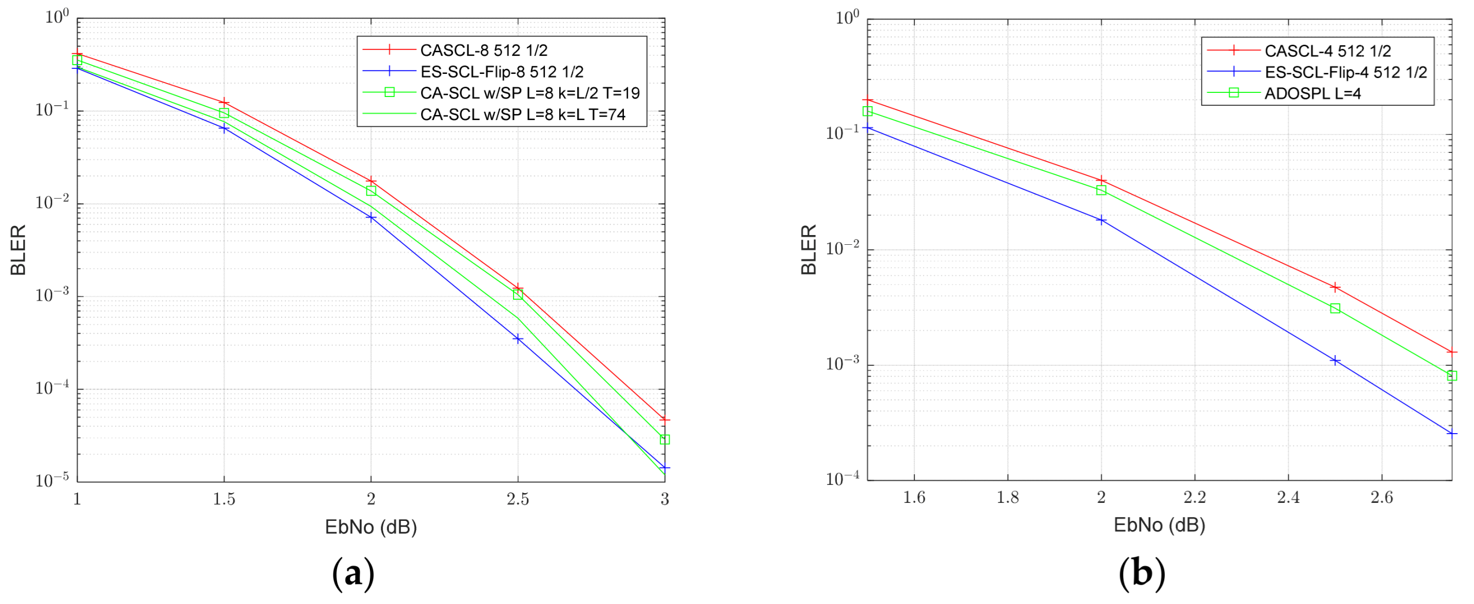 Mathematics 12 02072 g007