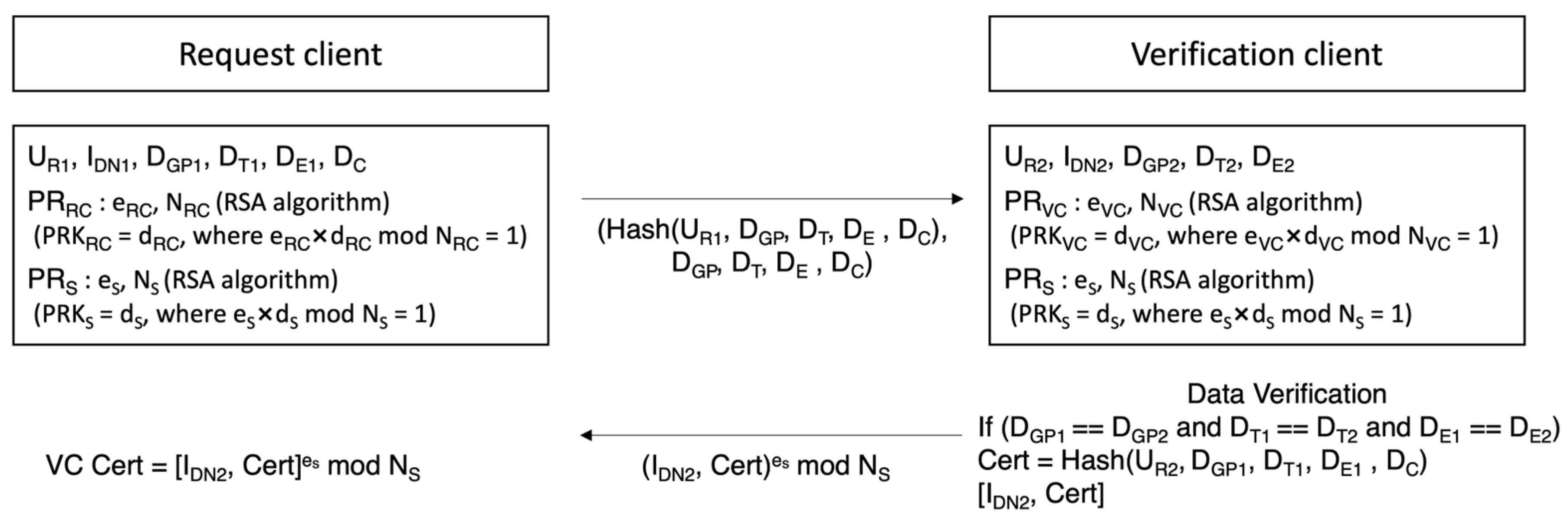 Mathematics 12 02073 g003