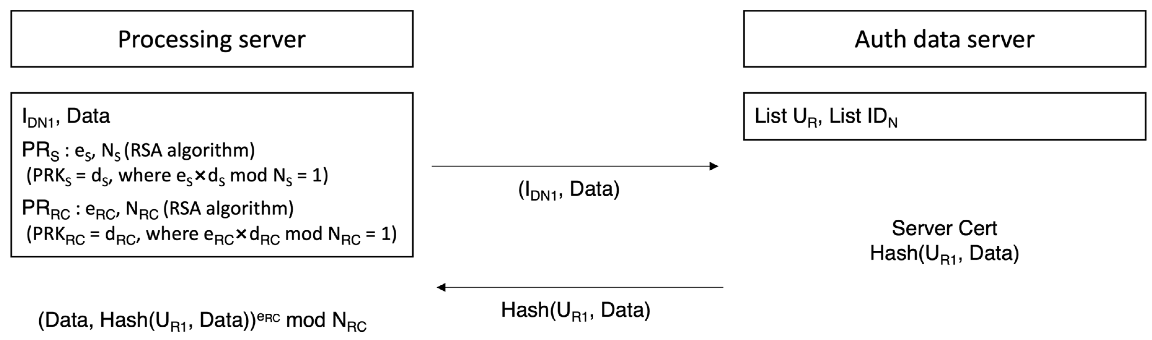 Mathematics 12 02073 g004
