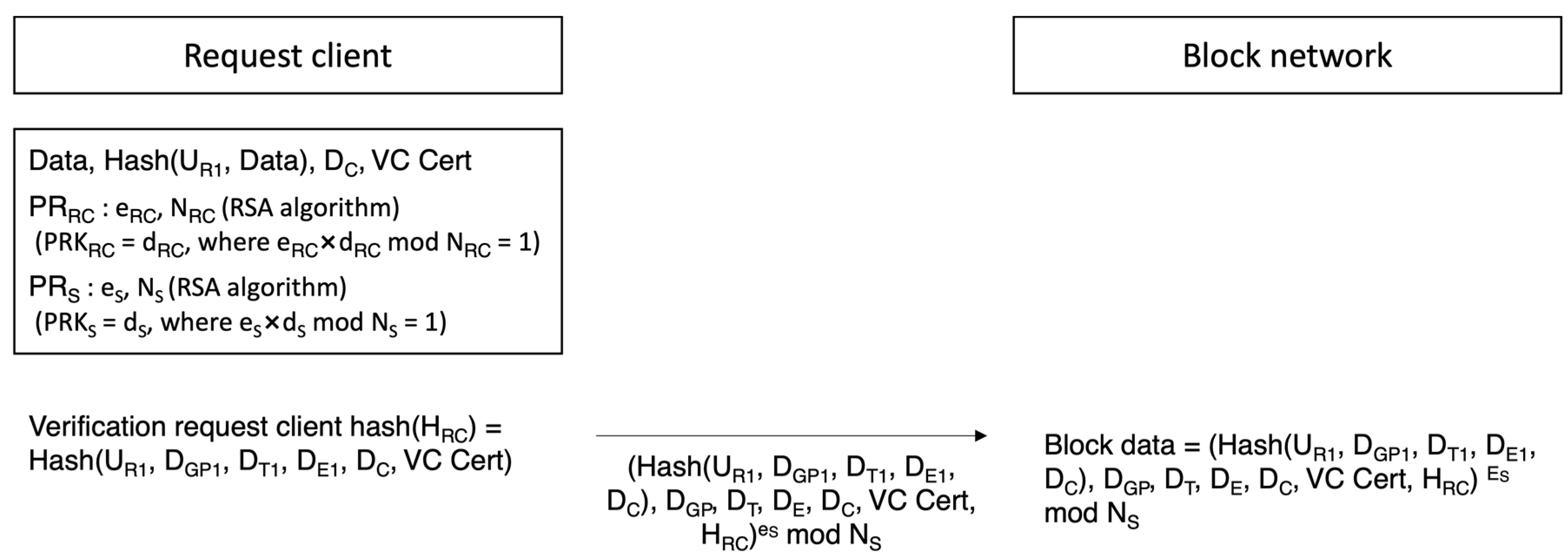 Mathematics 12 02073 g005