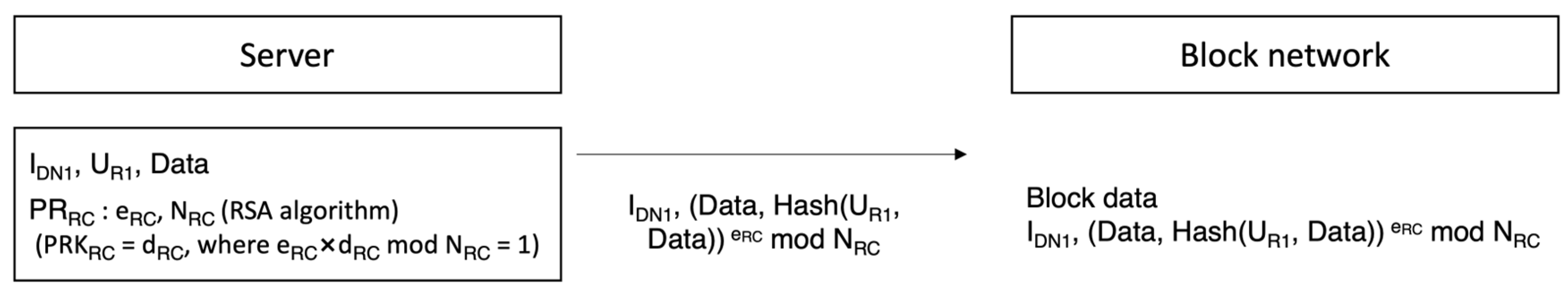 Mathematics 12 02073 g006