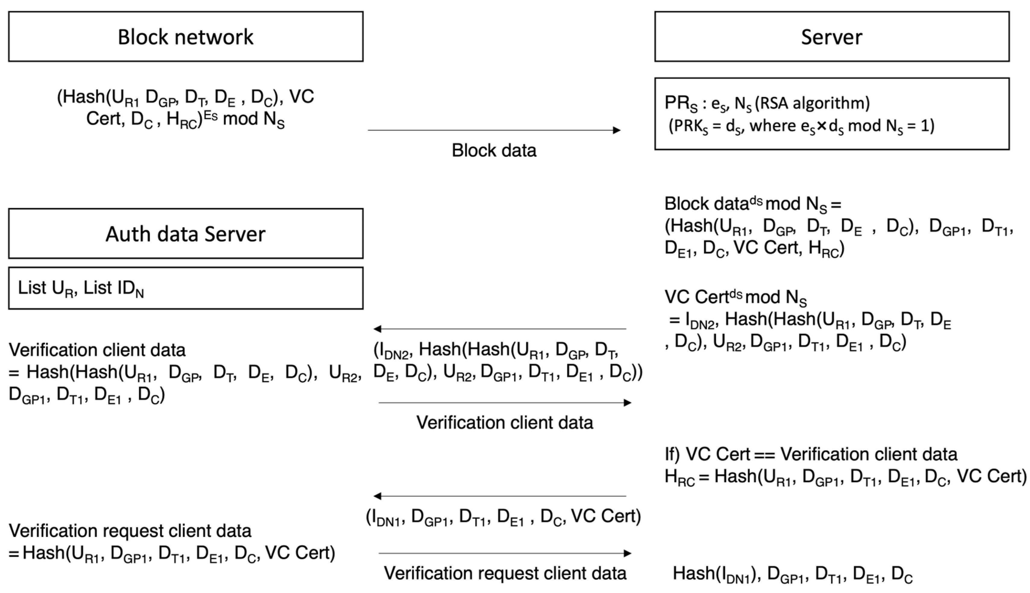 Mathematics 12 02073 g007
