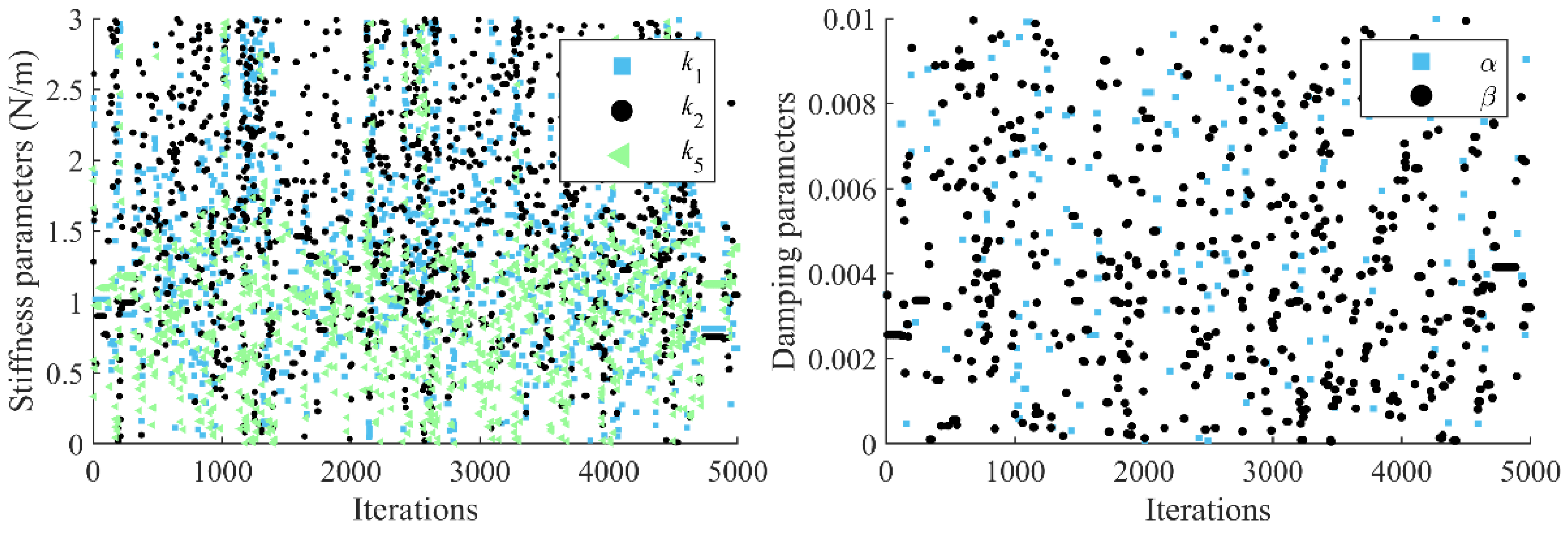 Mathematics 12 02076 g007