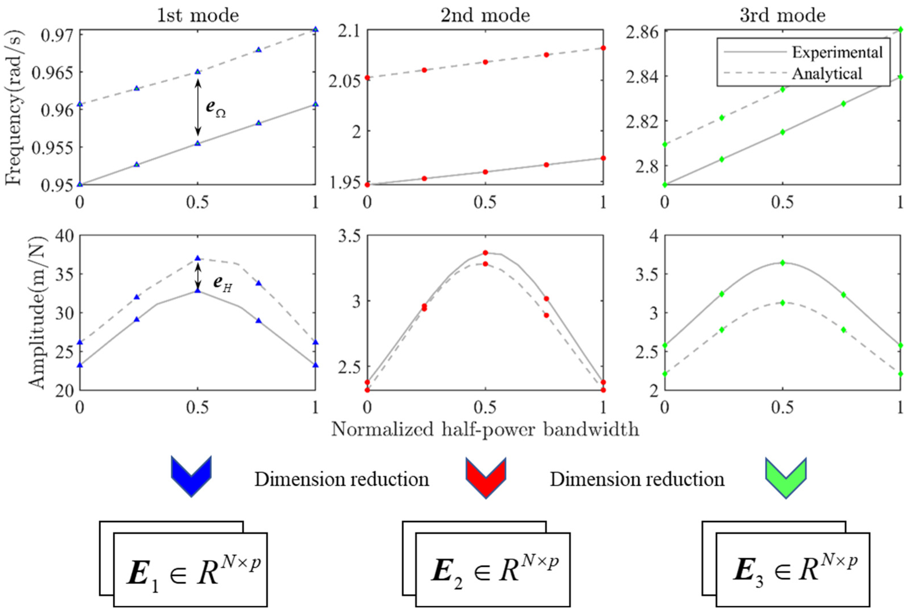 Mathematics 12 02076 g010