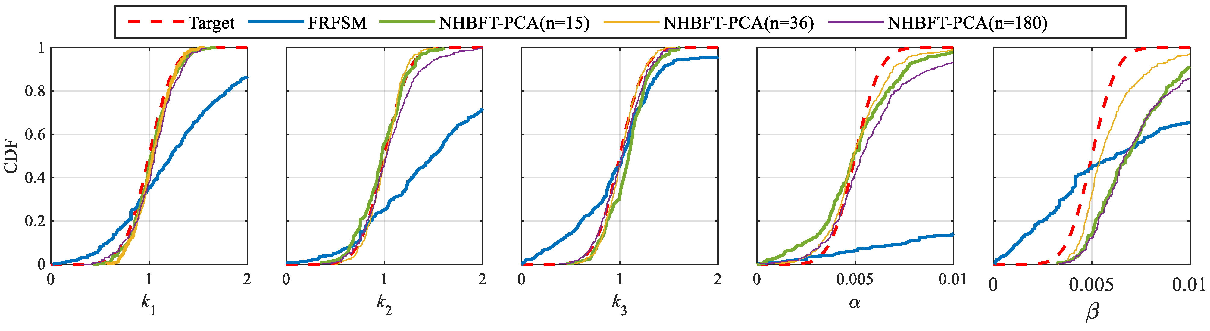 Mathematics 12 02076 g012