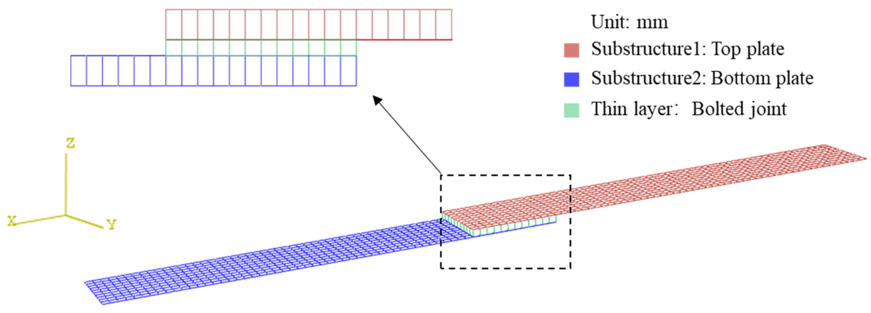 Mathematics 12 02076 g015