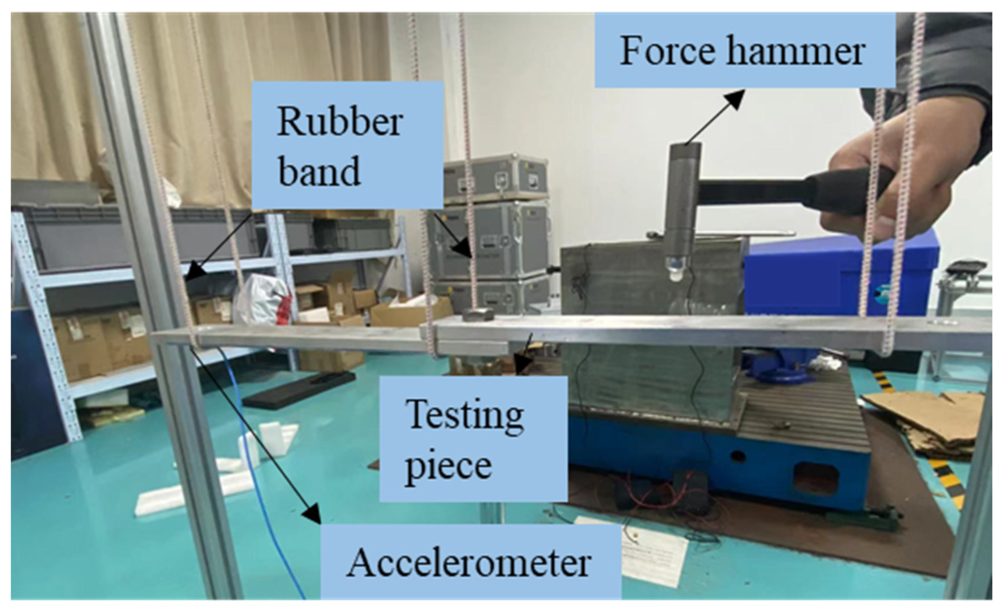 Mathematics 12 02076 g016