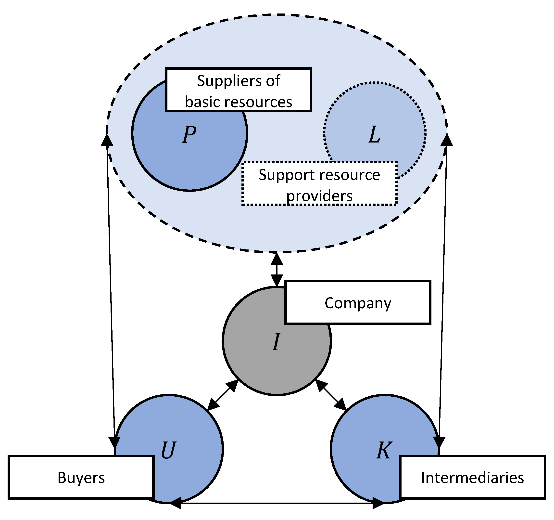 Mathematics 12 02079 g001 Mathematics 12 02079 g001