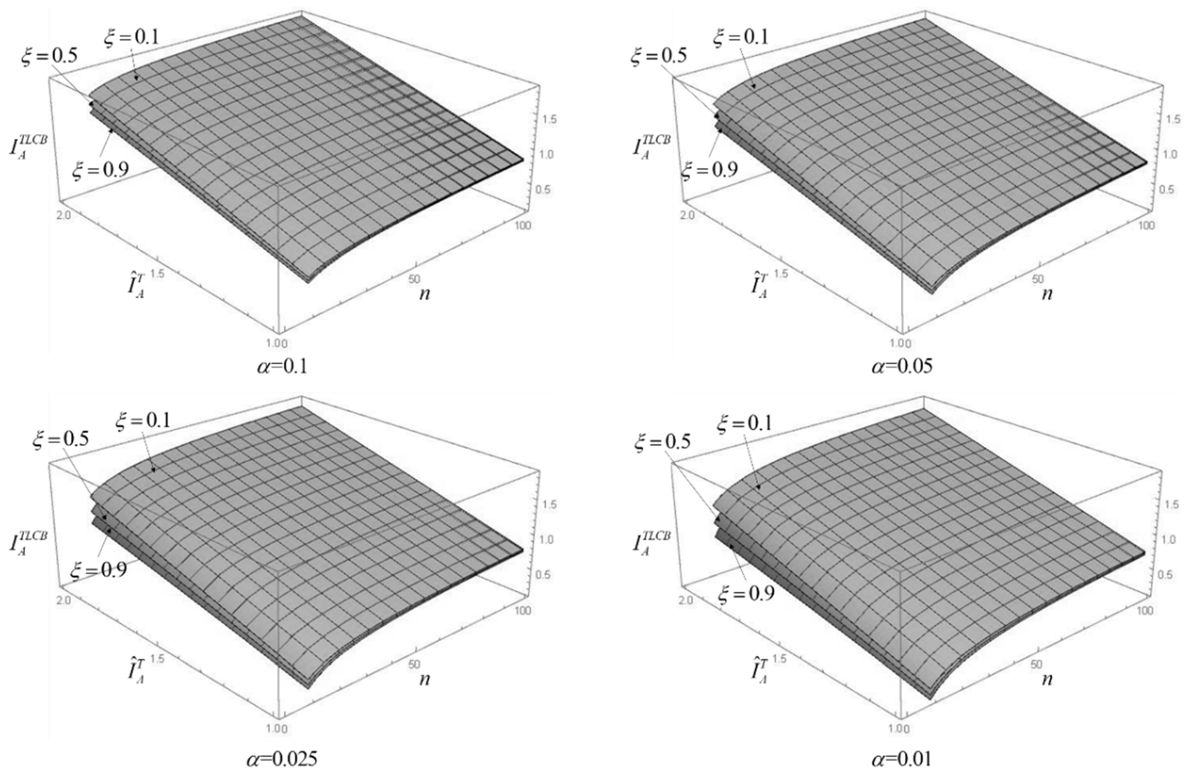 Mathematics 12 02080 g003 Mathematics 12 02080 g003