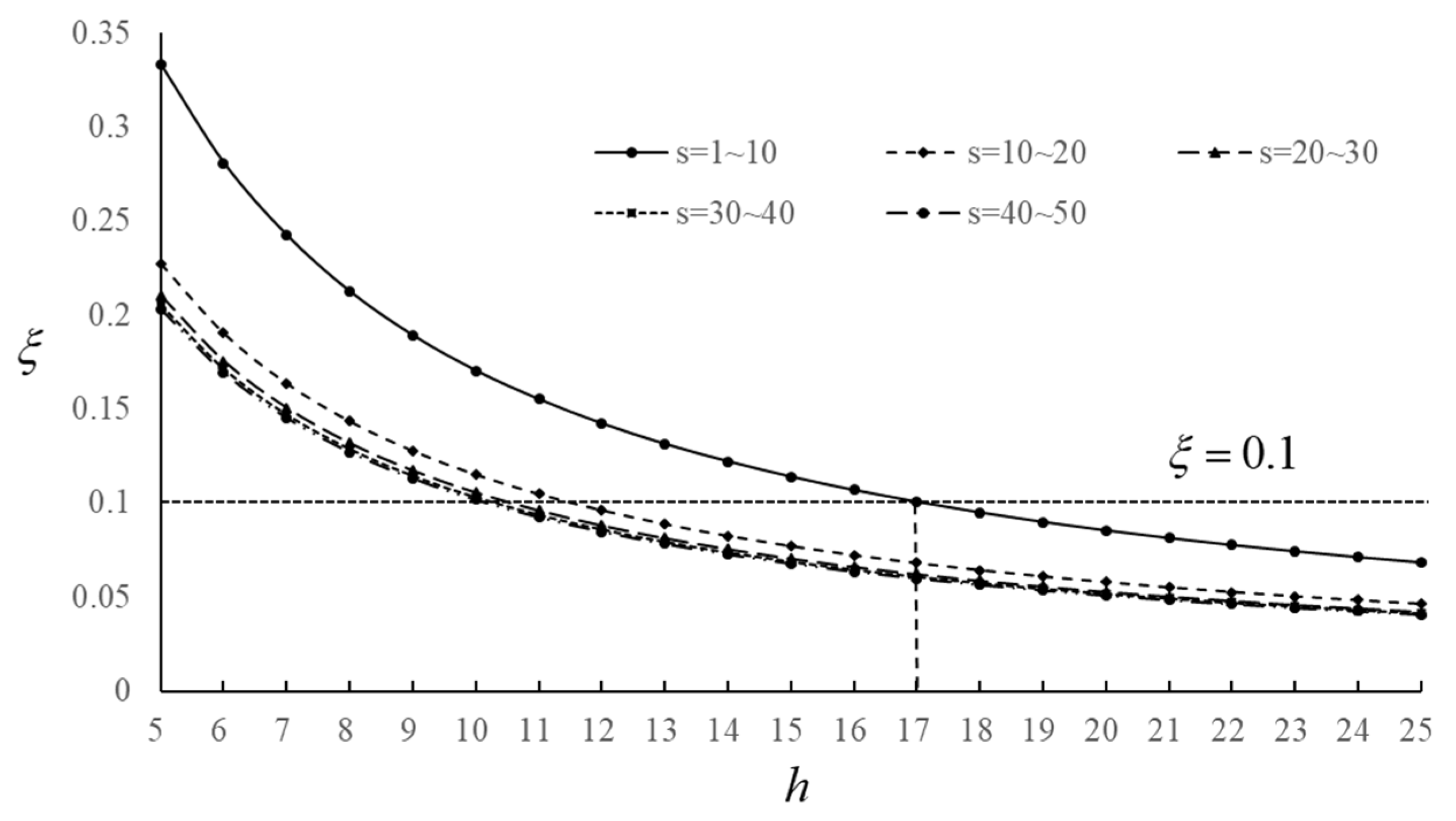 Mathematics 12 02080 g004 Mathematics 12 02080 g004