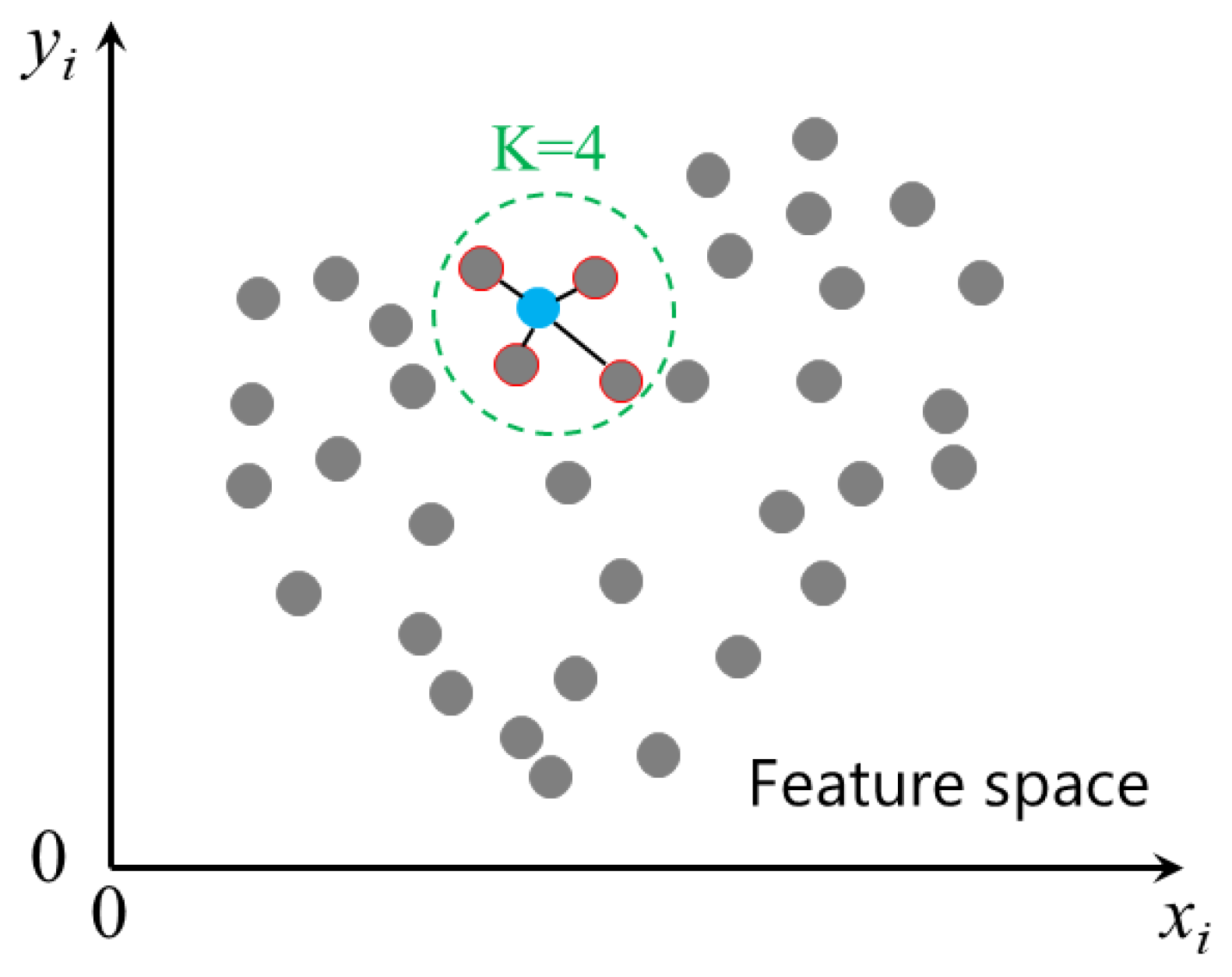 Mathematics 12 02084 g003