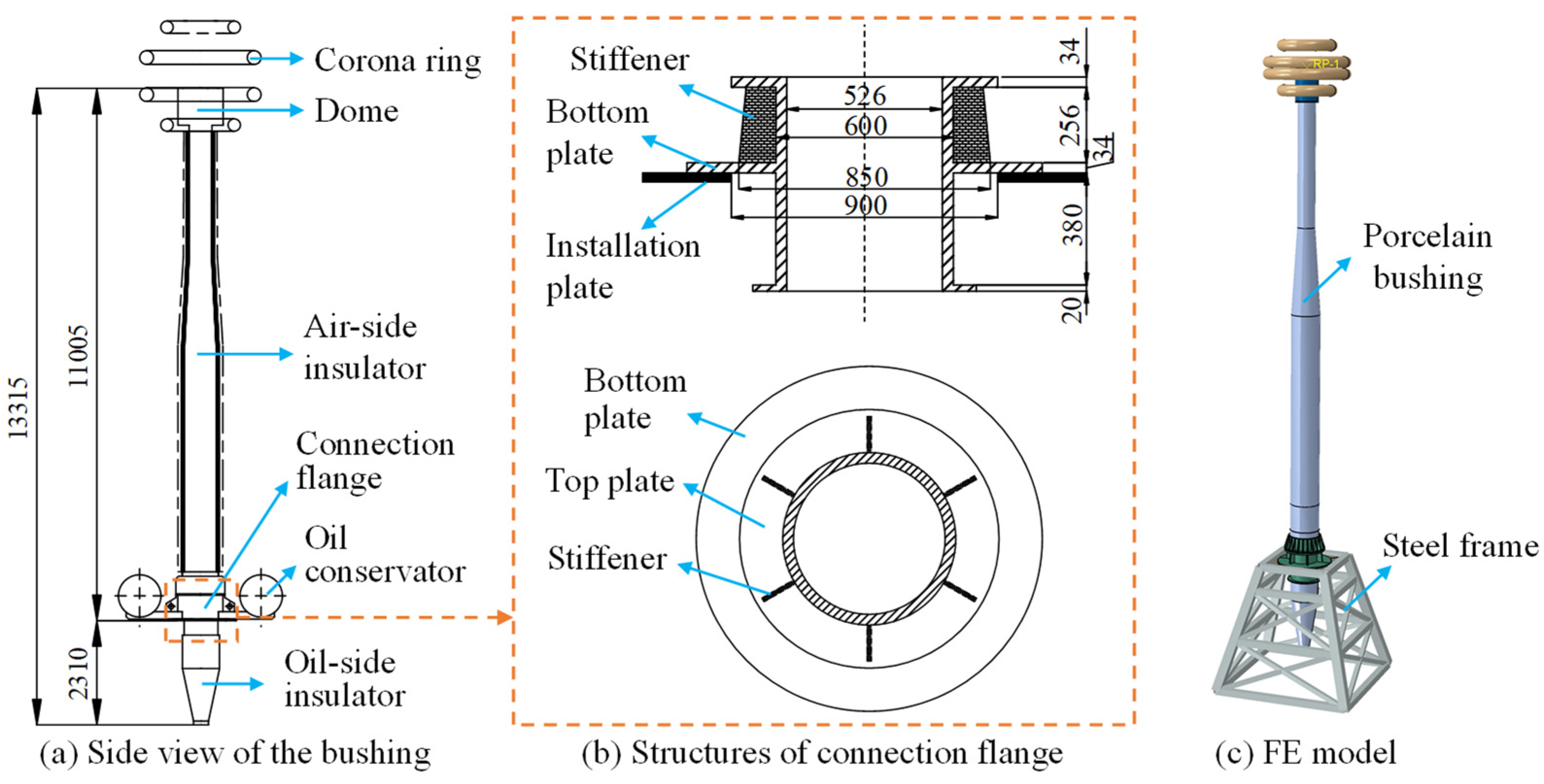 Mathematics 12 02084 g005