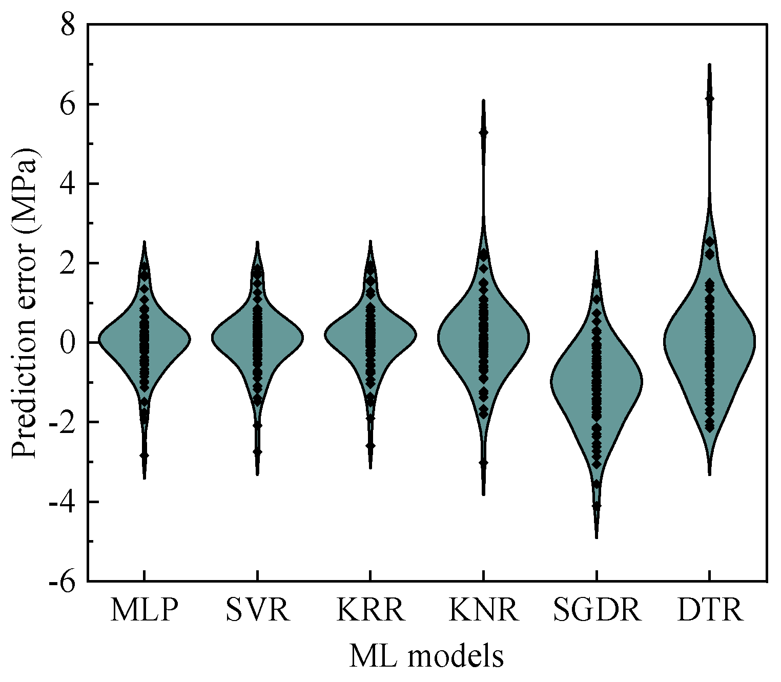 Mathematics 12 02084 g011
