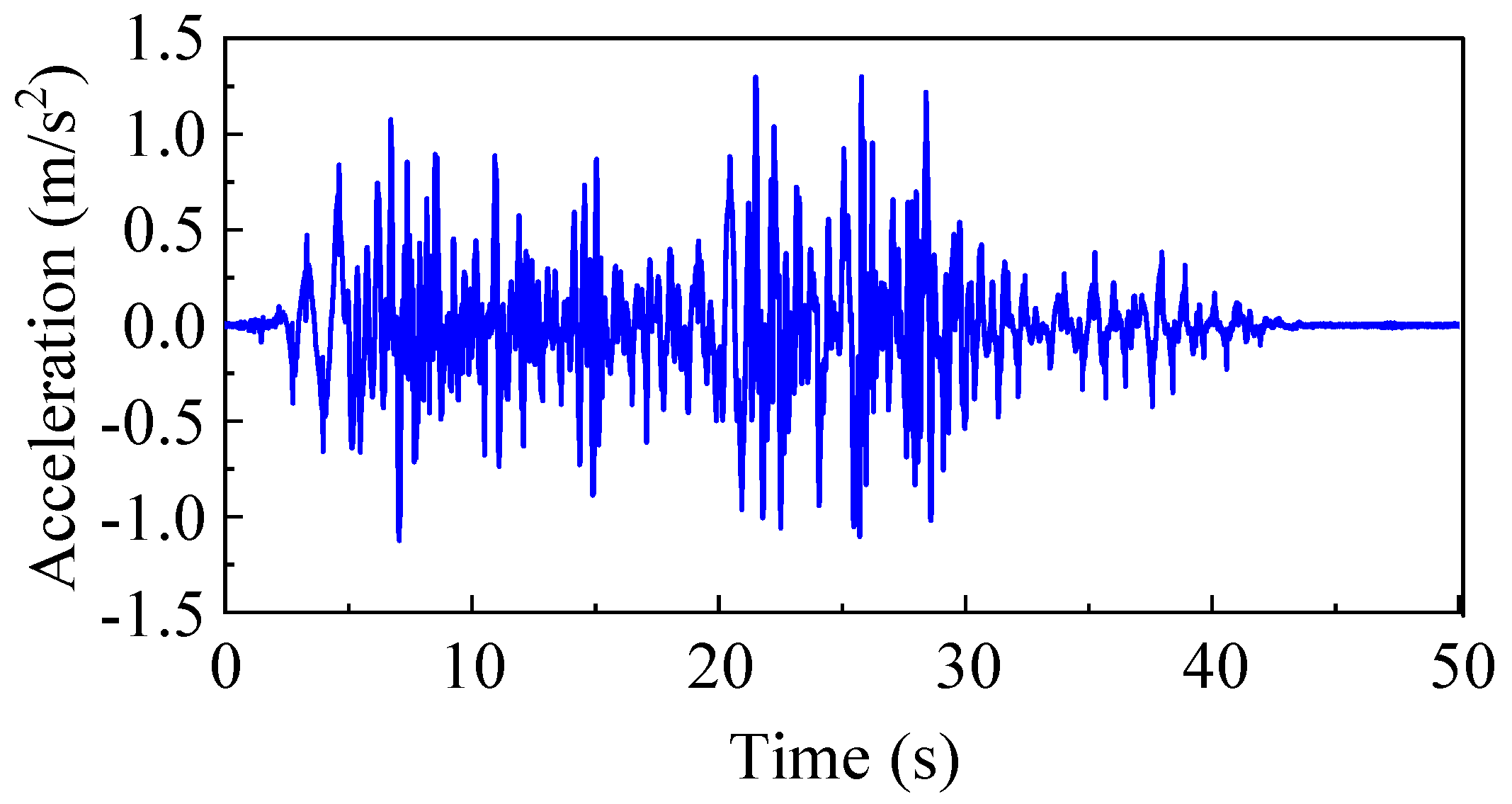 Mathematics 12 02084 g014