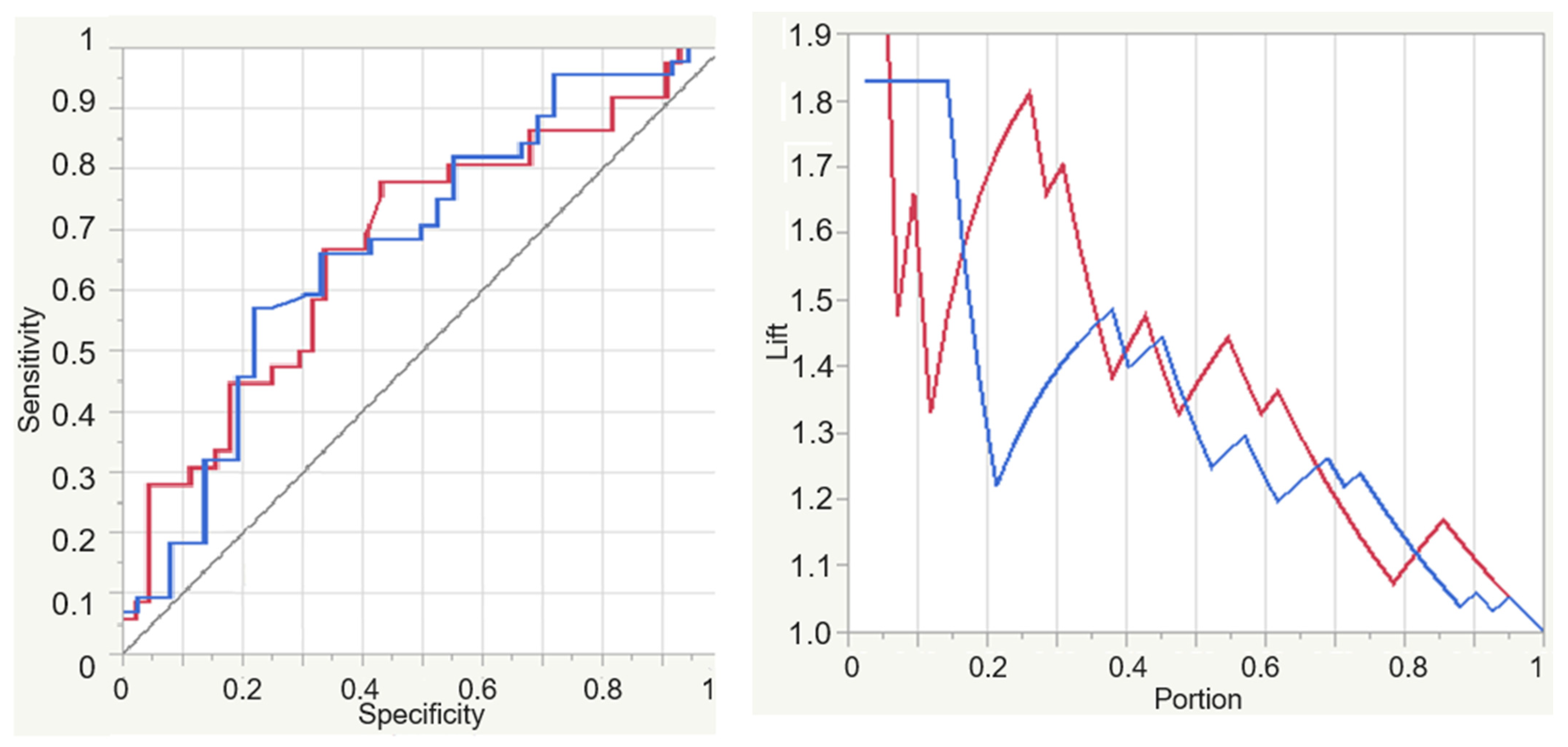 Mathematics 12 02085 g005a