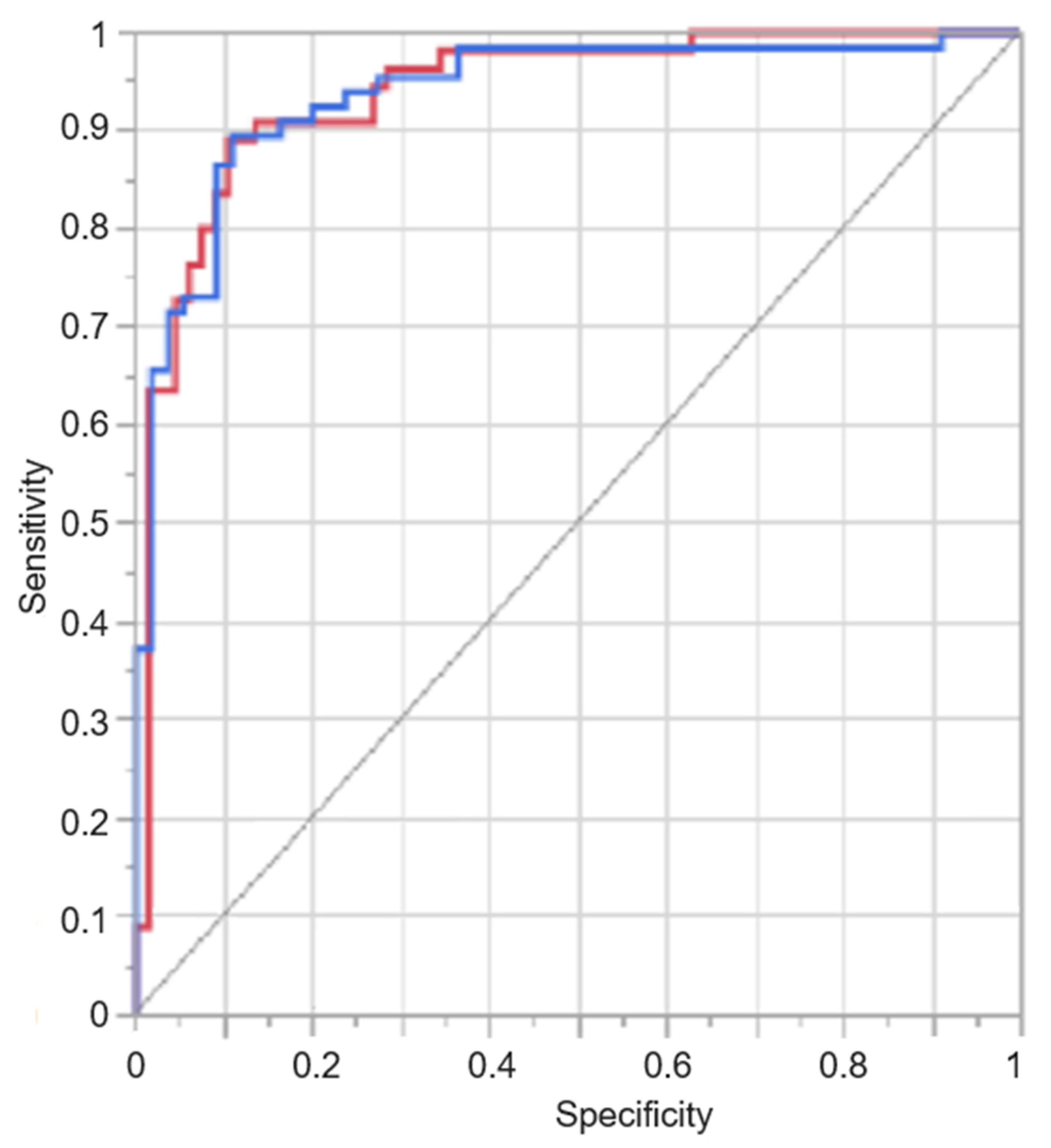 Mathematics 12 02085 g006
