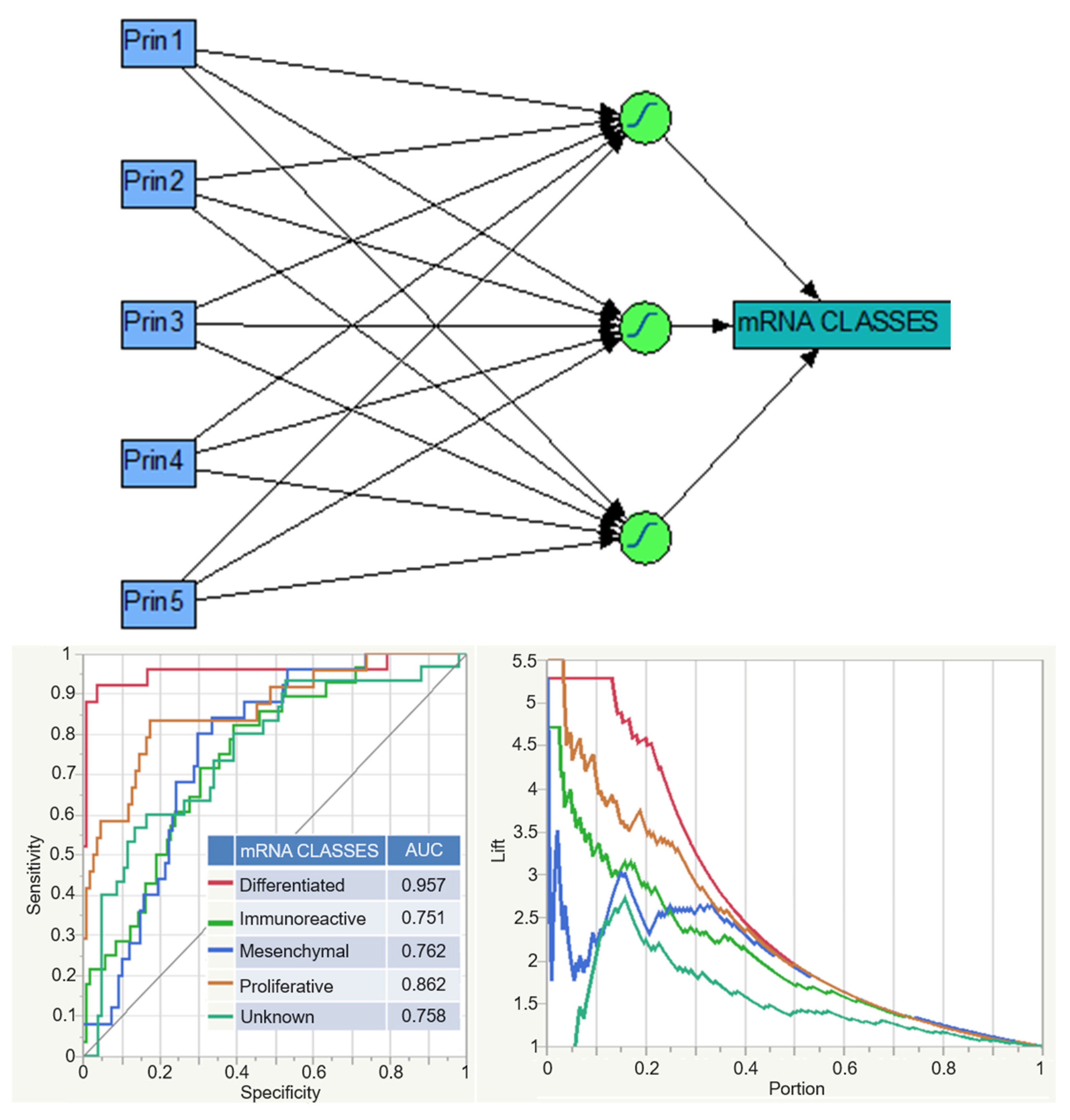 Mathematics 12 02085 g007