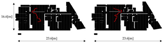 Mathematics 12 02087 g008