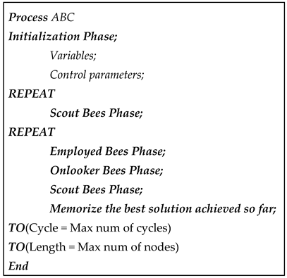 Mathematics 12 02087 i001 Mathematics 12 02087 i001
