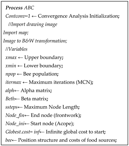 Mathematics 12 02087 i003 Mathematics 12 02087 i003