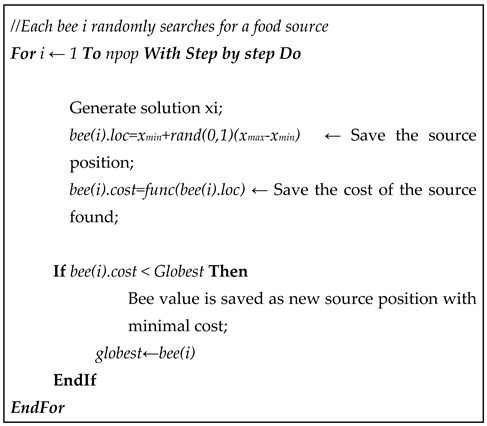 Mathematics 12 02087 i004 Mathematics 12 02087 i004