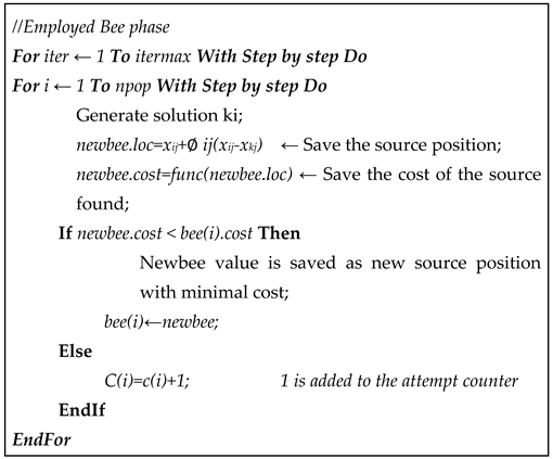 Mathematics 12 02087 i005 Mathematics 12 02087 i005